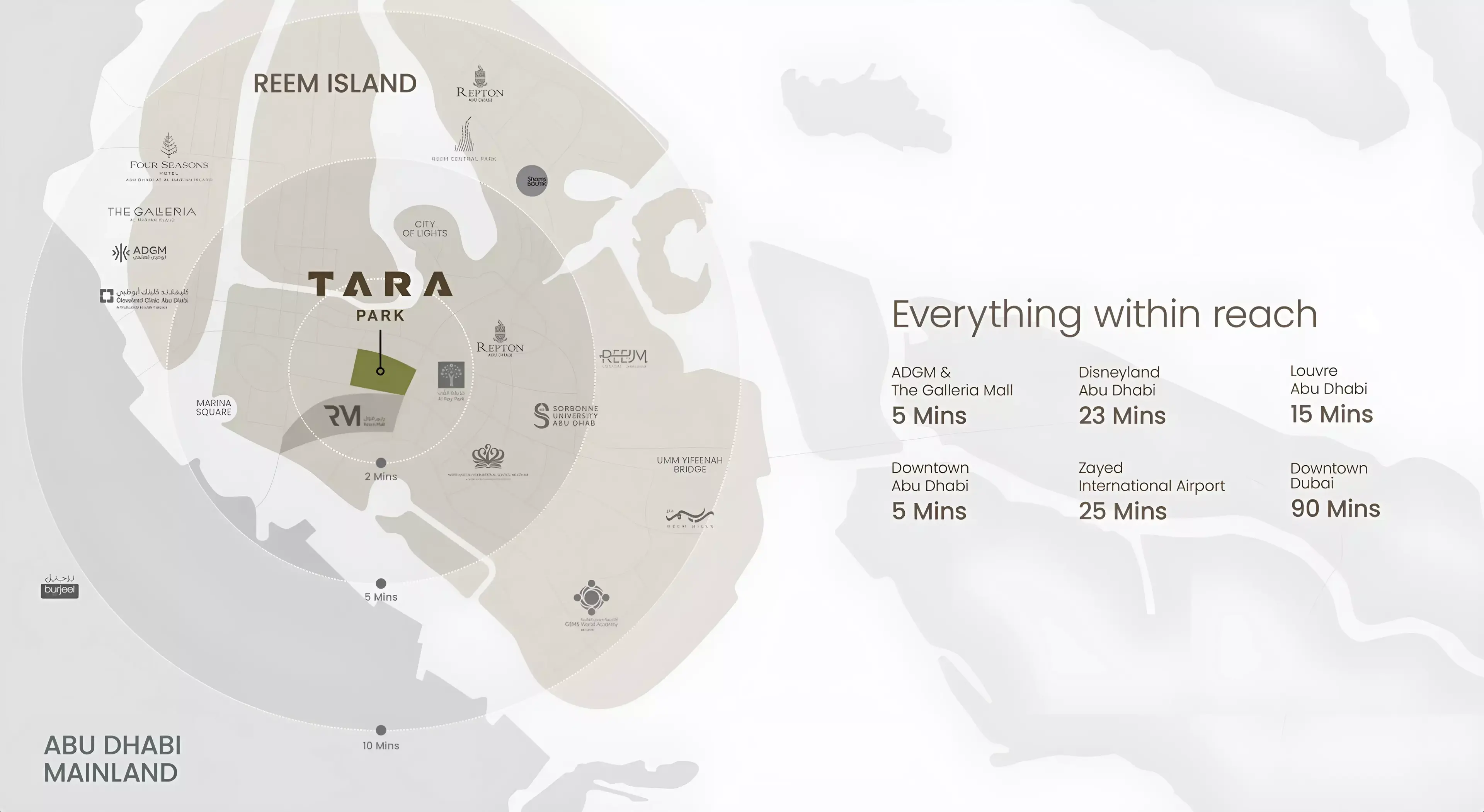Masterplan for Tara Park
