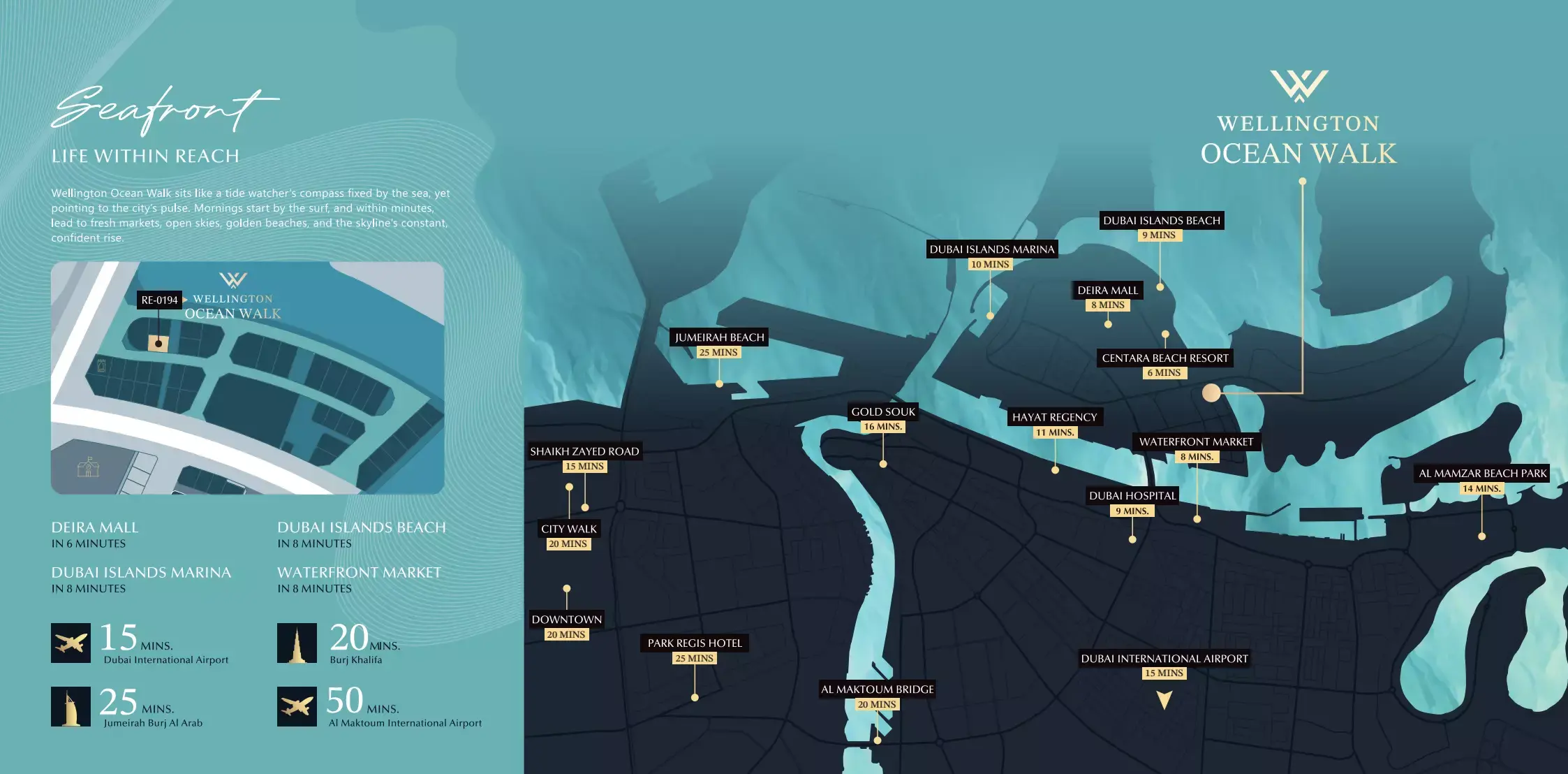 Masterplan for Wellington Ocean Walk