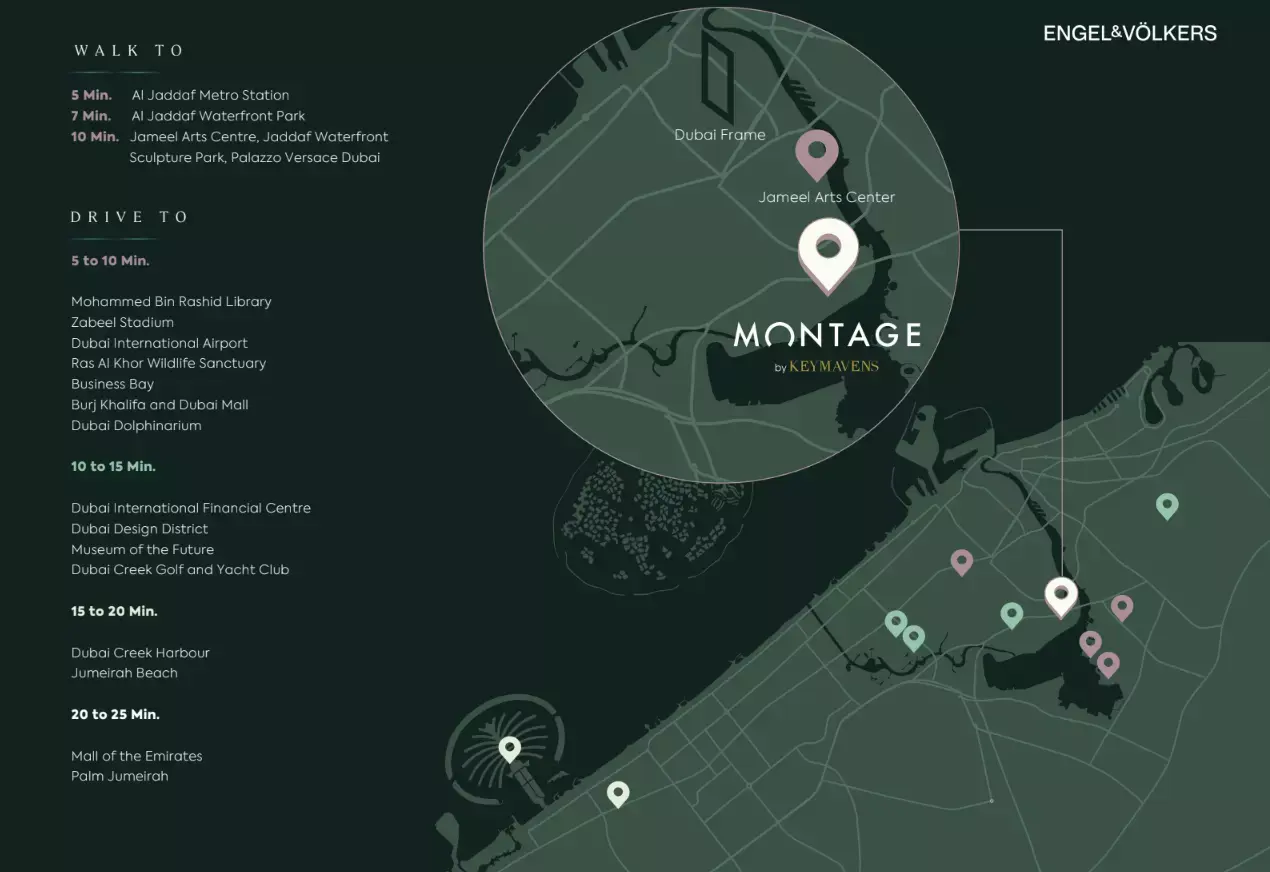 Masterplan for Montage