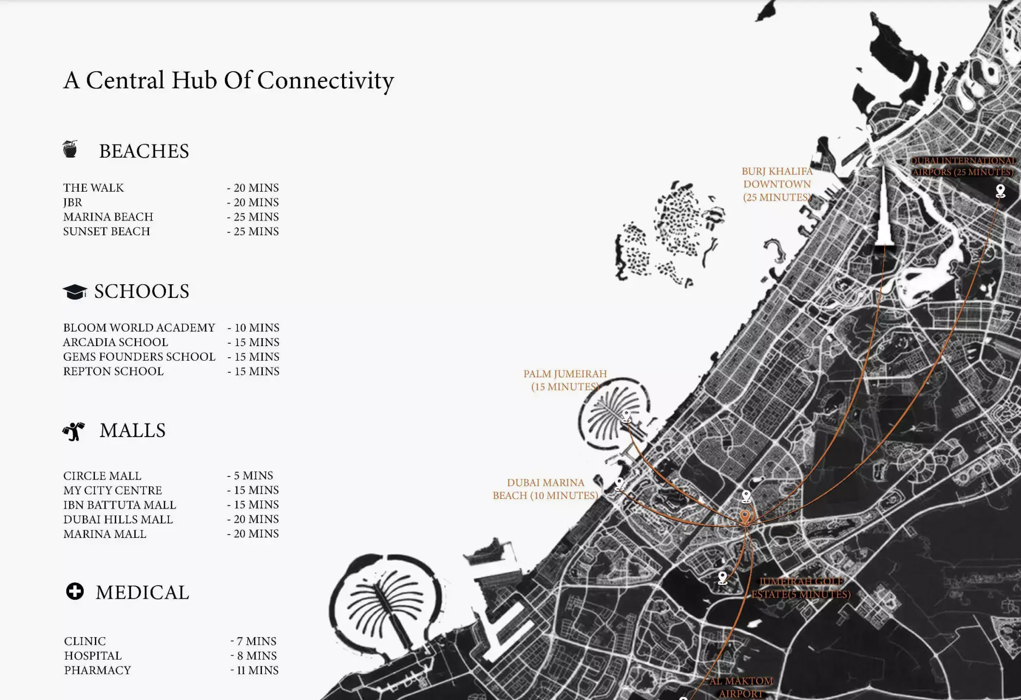 Masterplan for 311 Boulevard