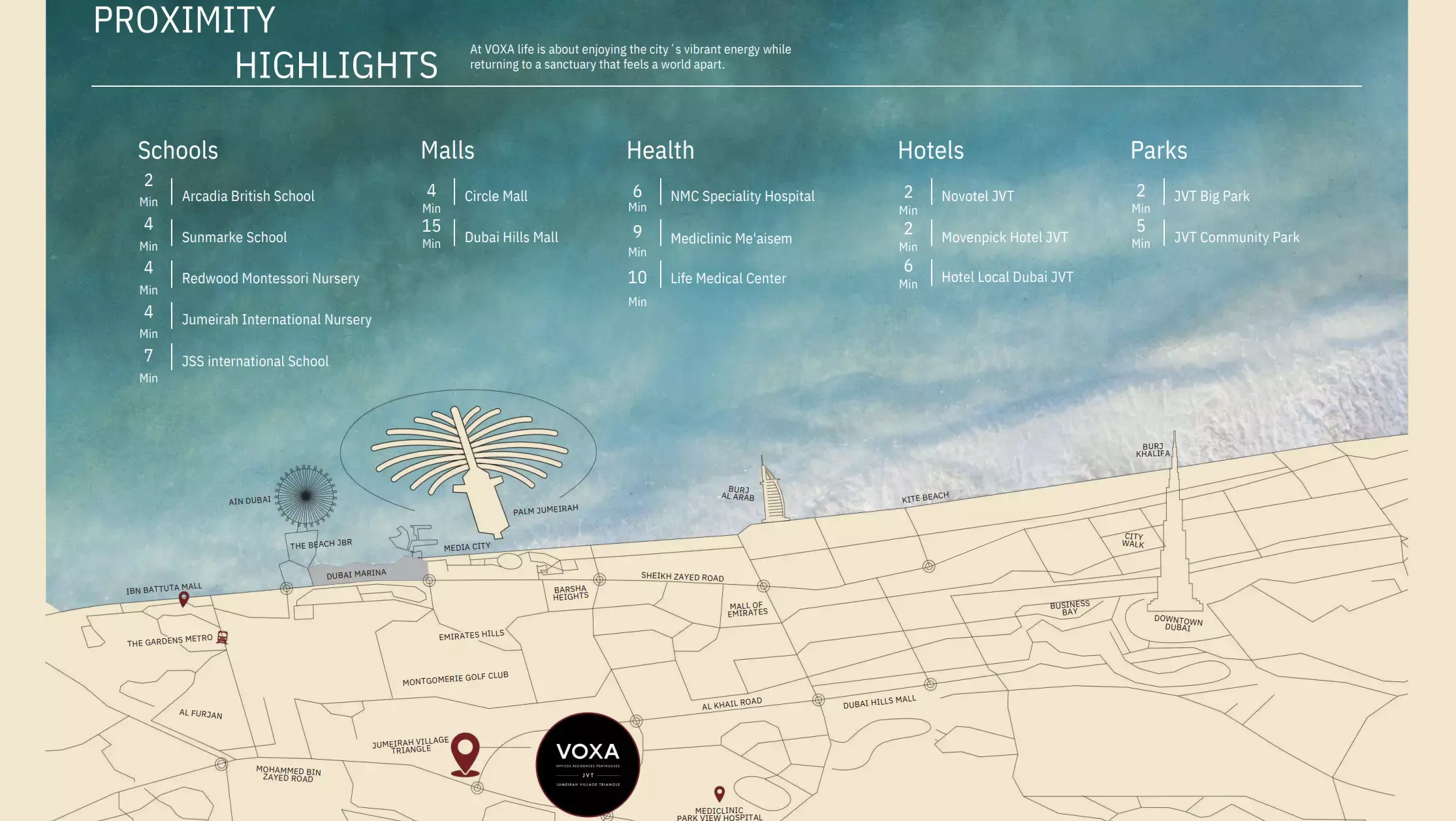 Masterplan for VOXA by Pantheon