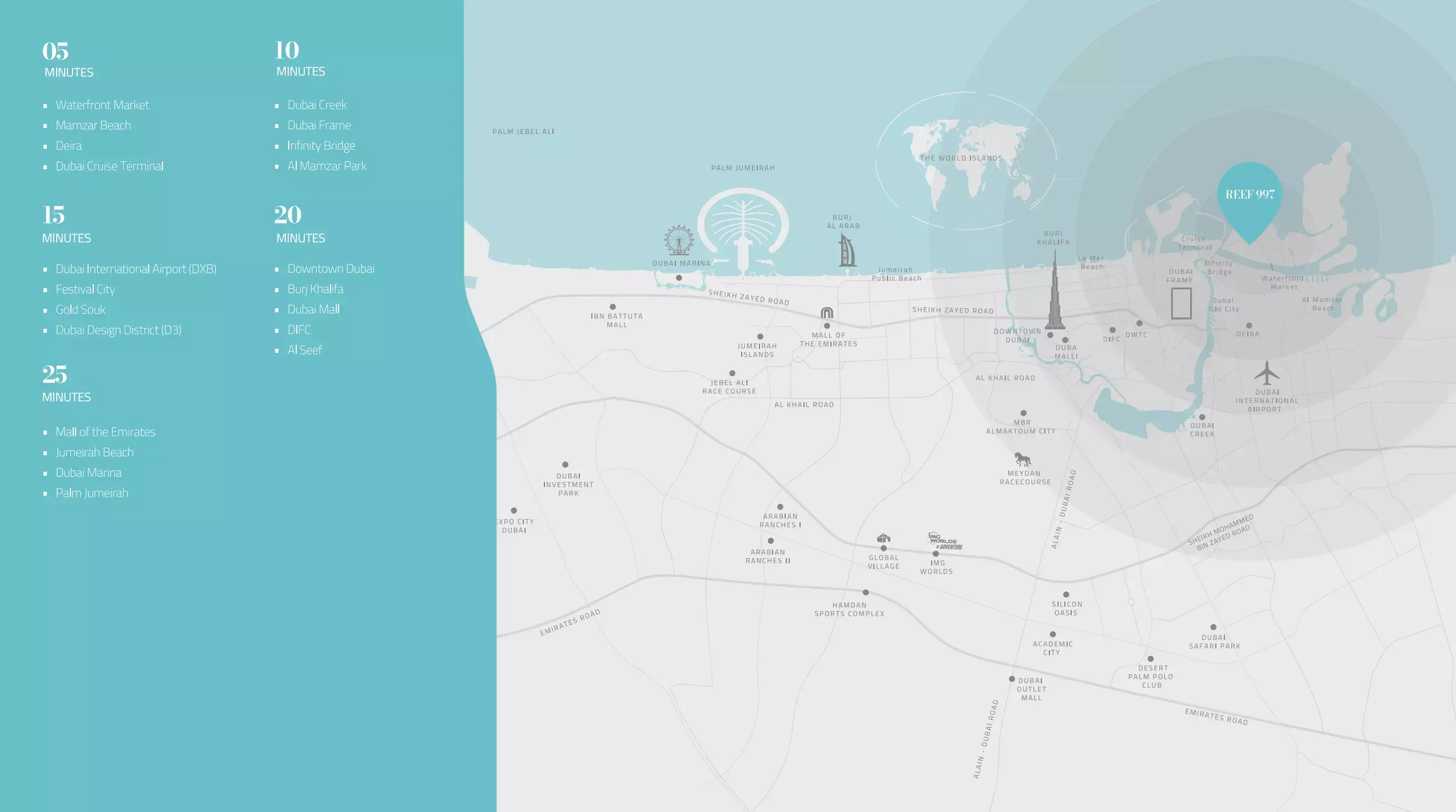 Masterplan for REFF 997