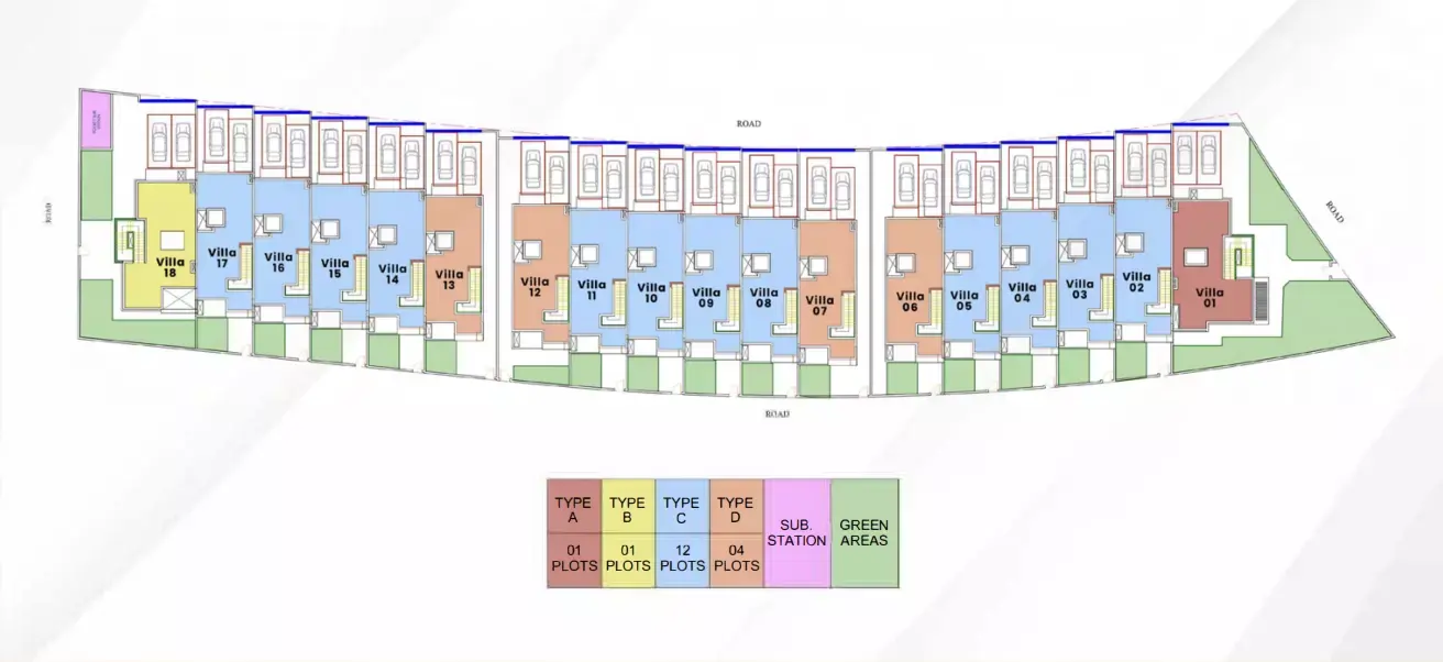 Masterplan for The Promise Villas