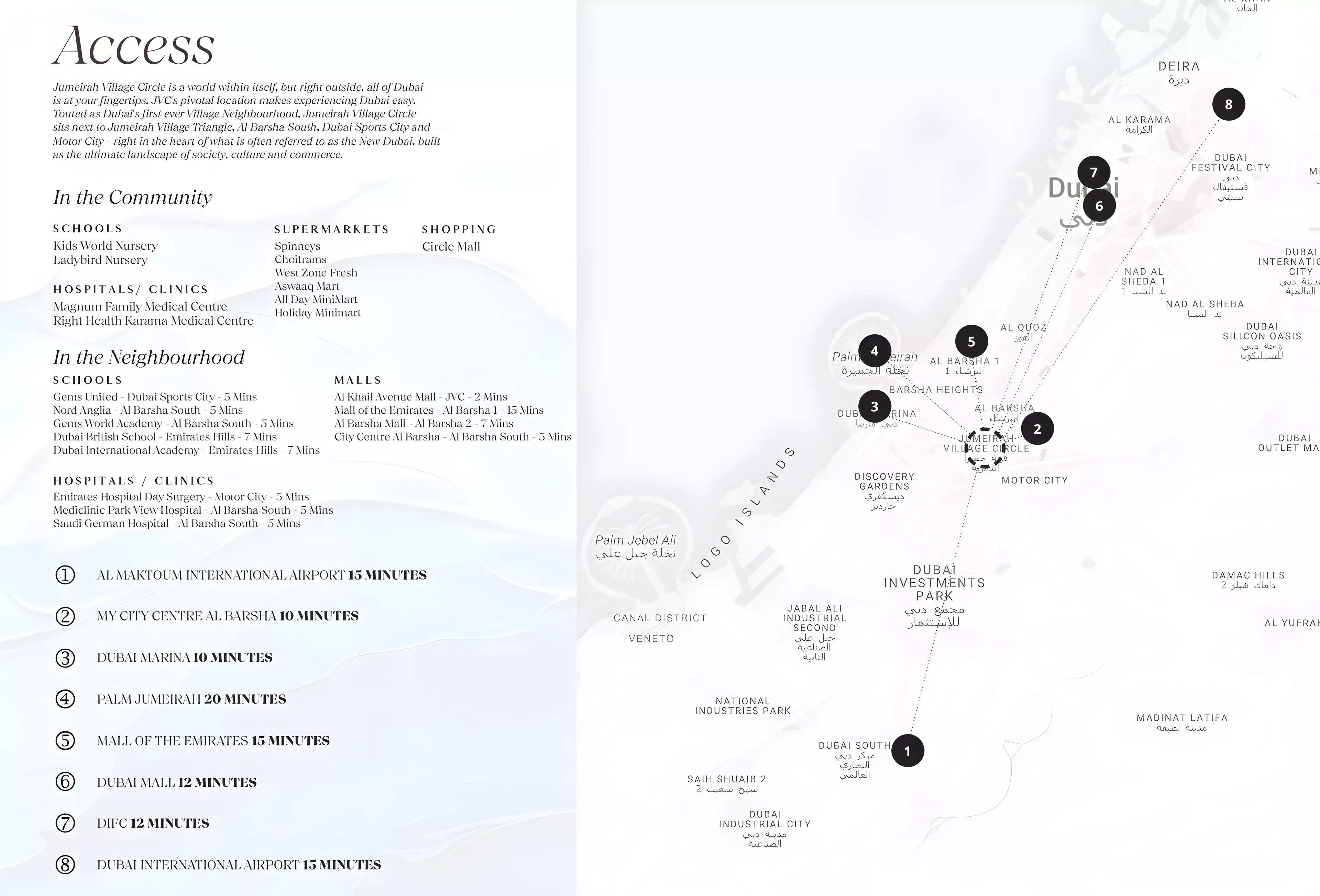 Masterplan for Vivanti Residences