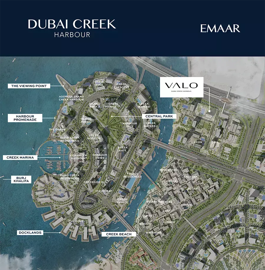 Masterplan for Valo