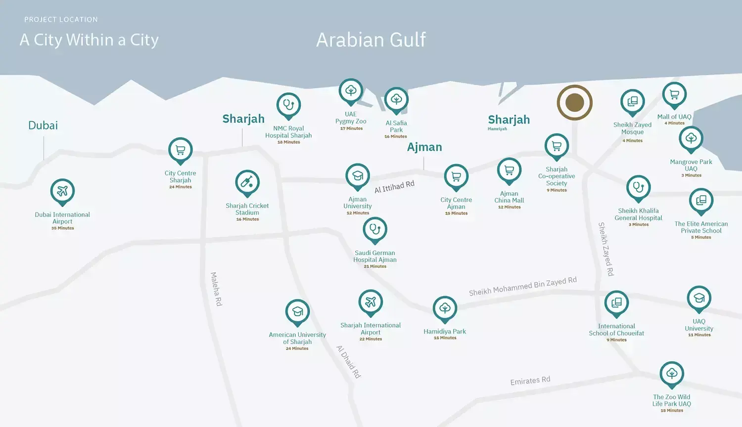 Masterplan for Blue Beach Residence