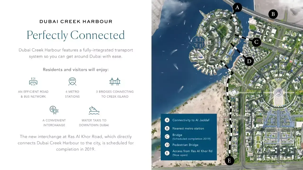 Masterplan for Vida Residences Creek Beach
