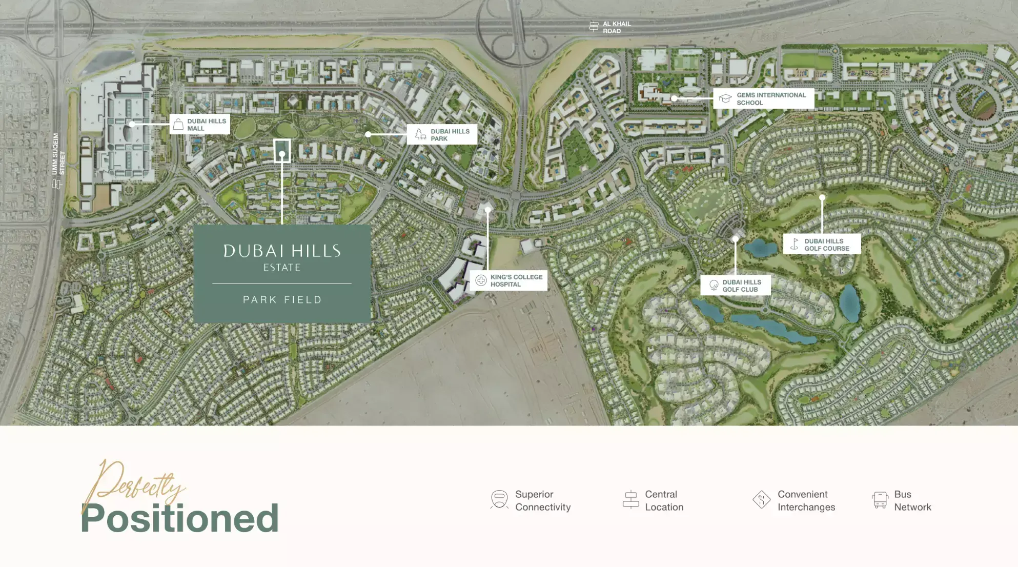 Masterplan for Park Field