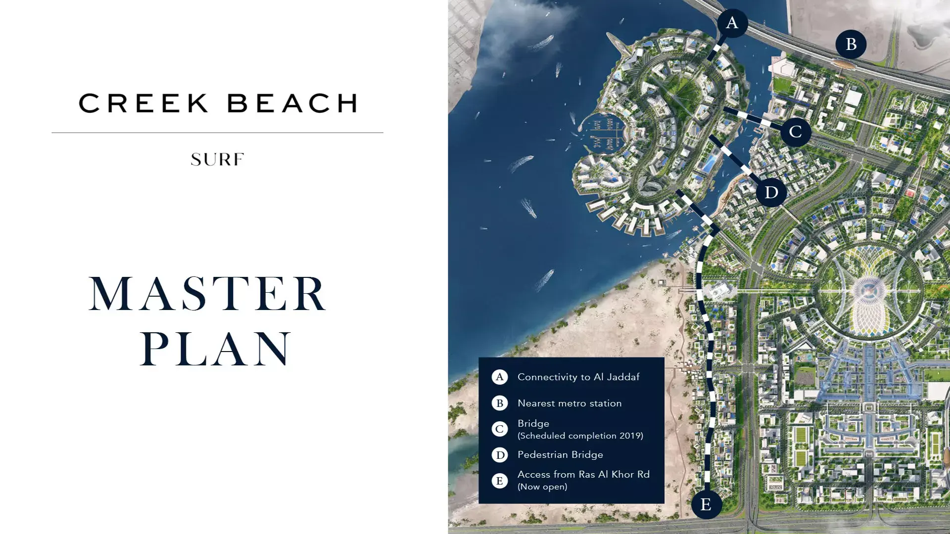 Masterplan for Creek Beach Surf