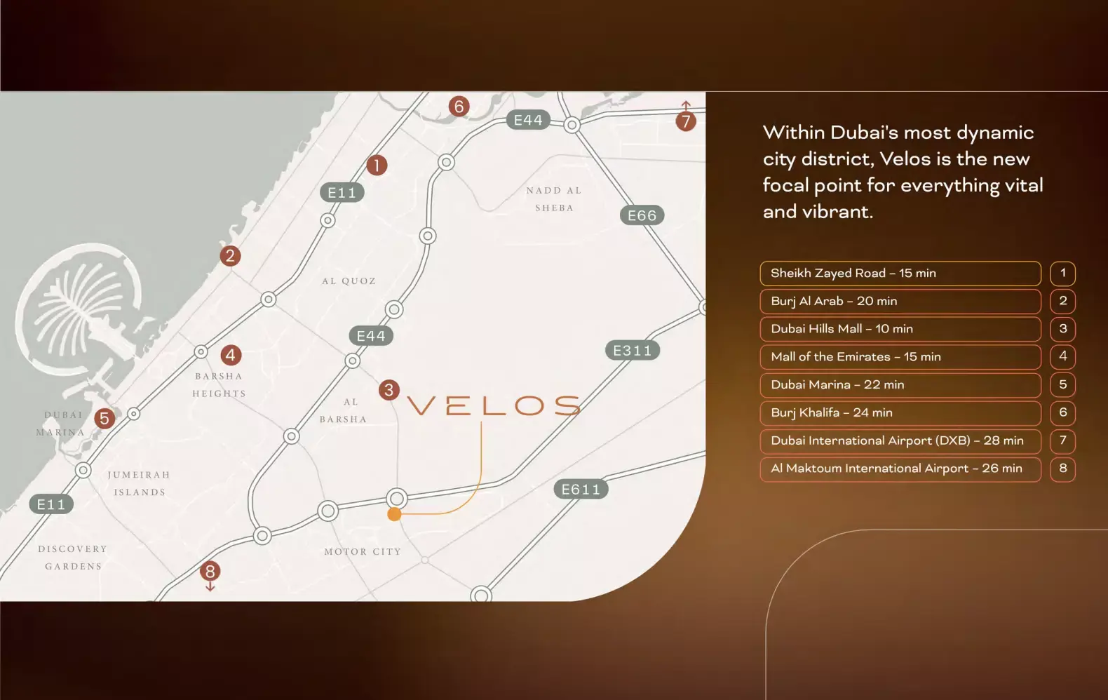Masterplan for Velos Residence
