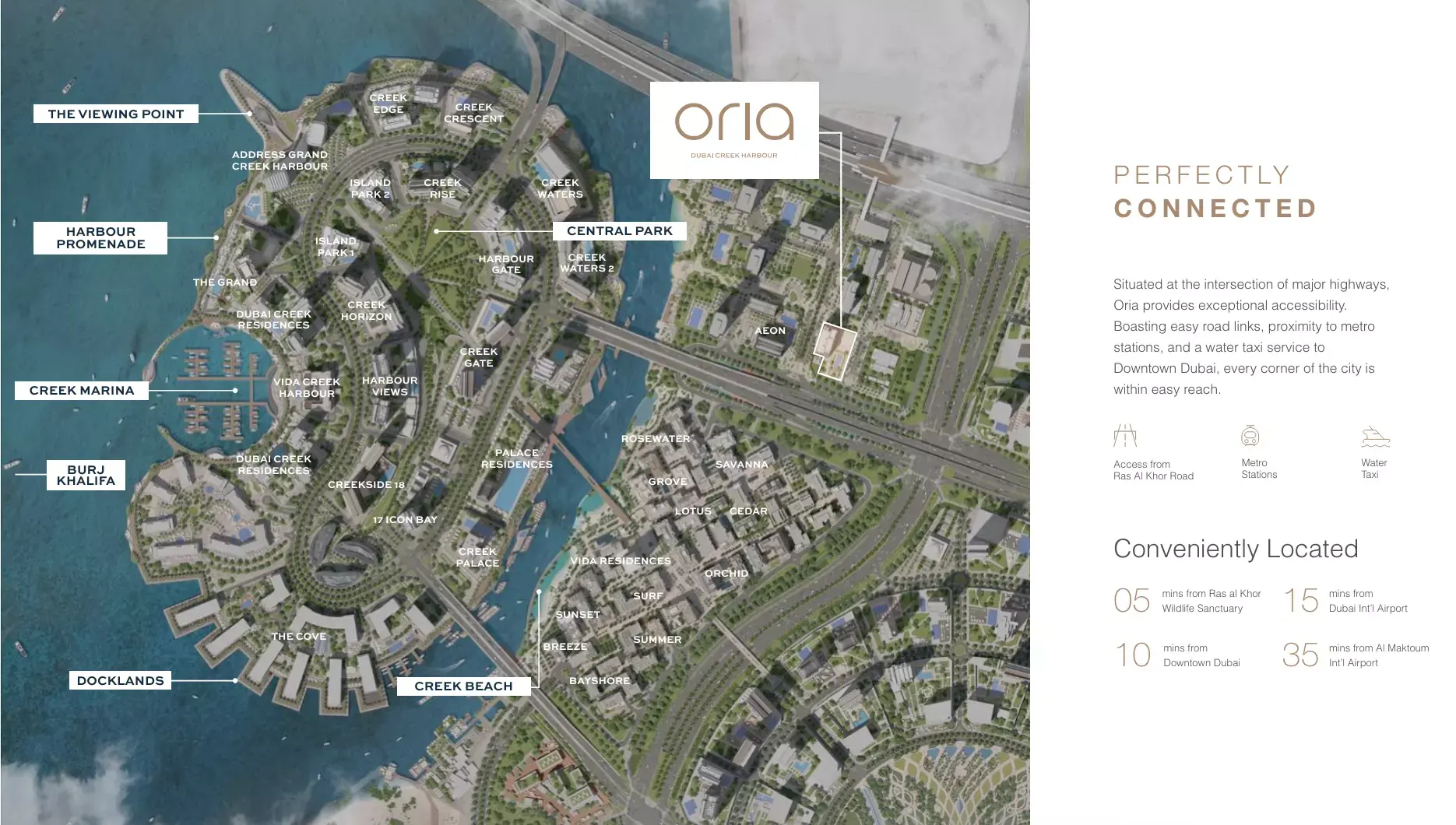 Masterplan for Oria