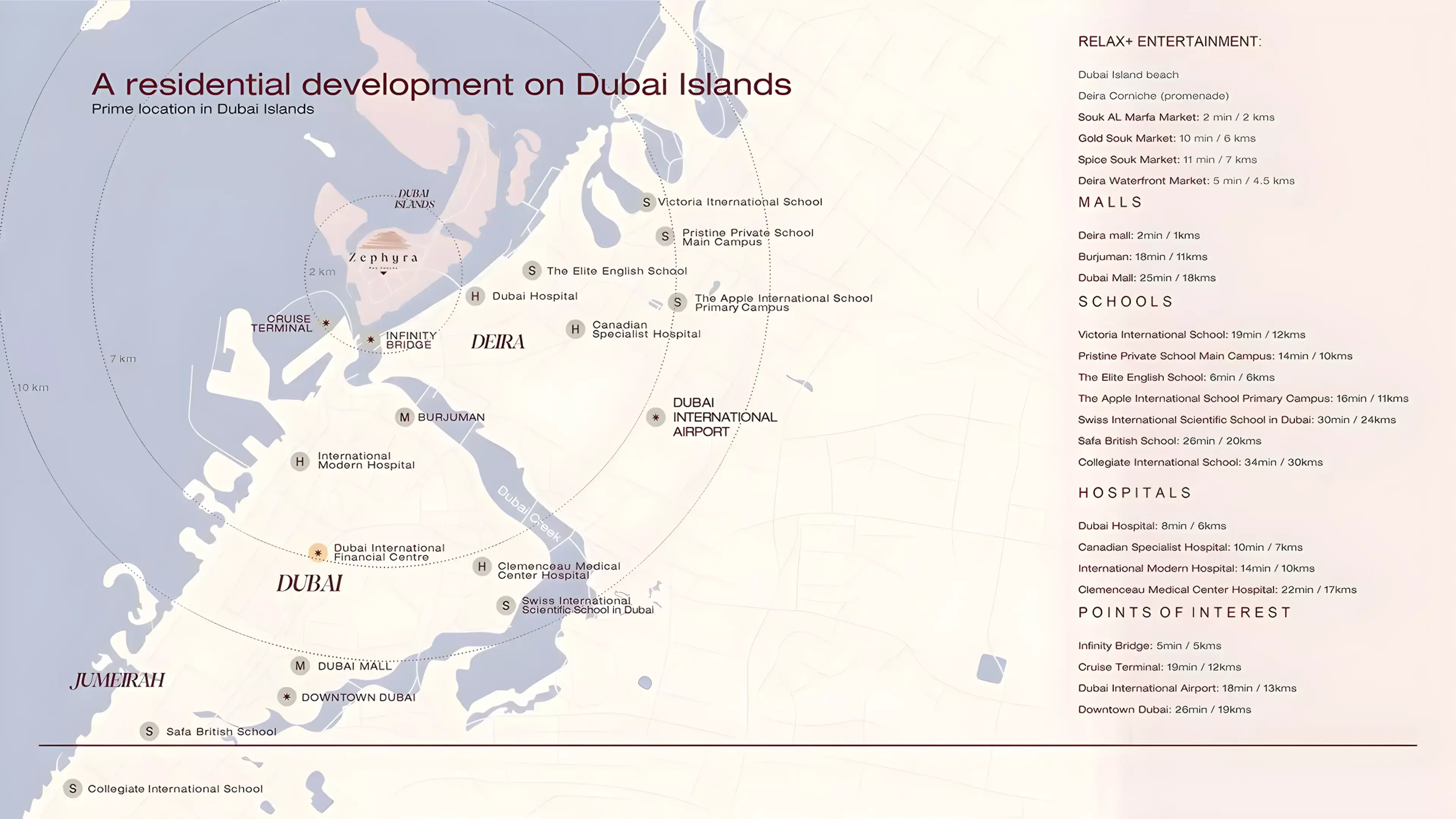Masterplan for Zephyra Residences 2 by Arsenal East
