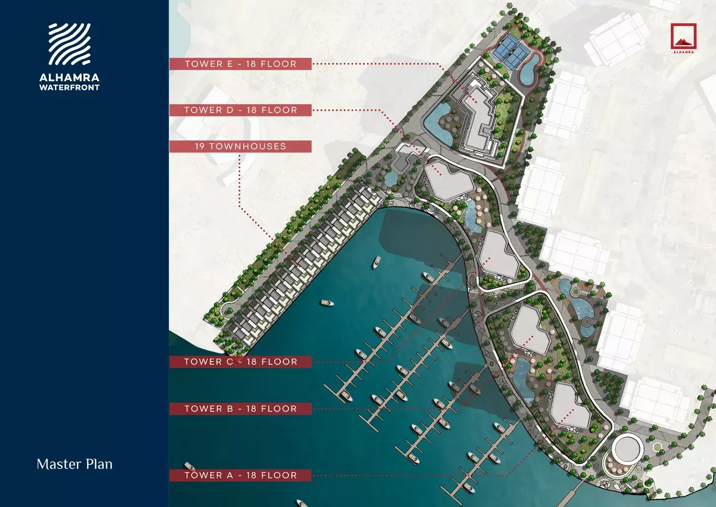 Masterplan for Al Hamra Waterfront