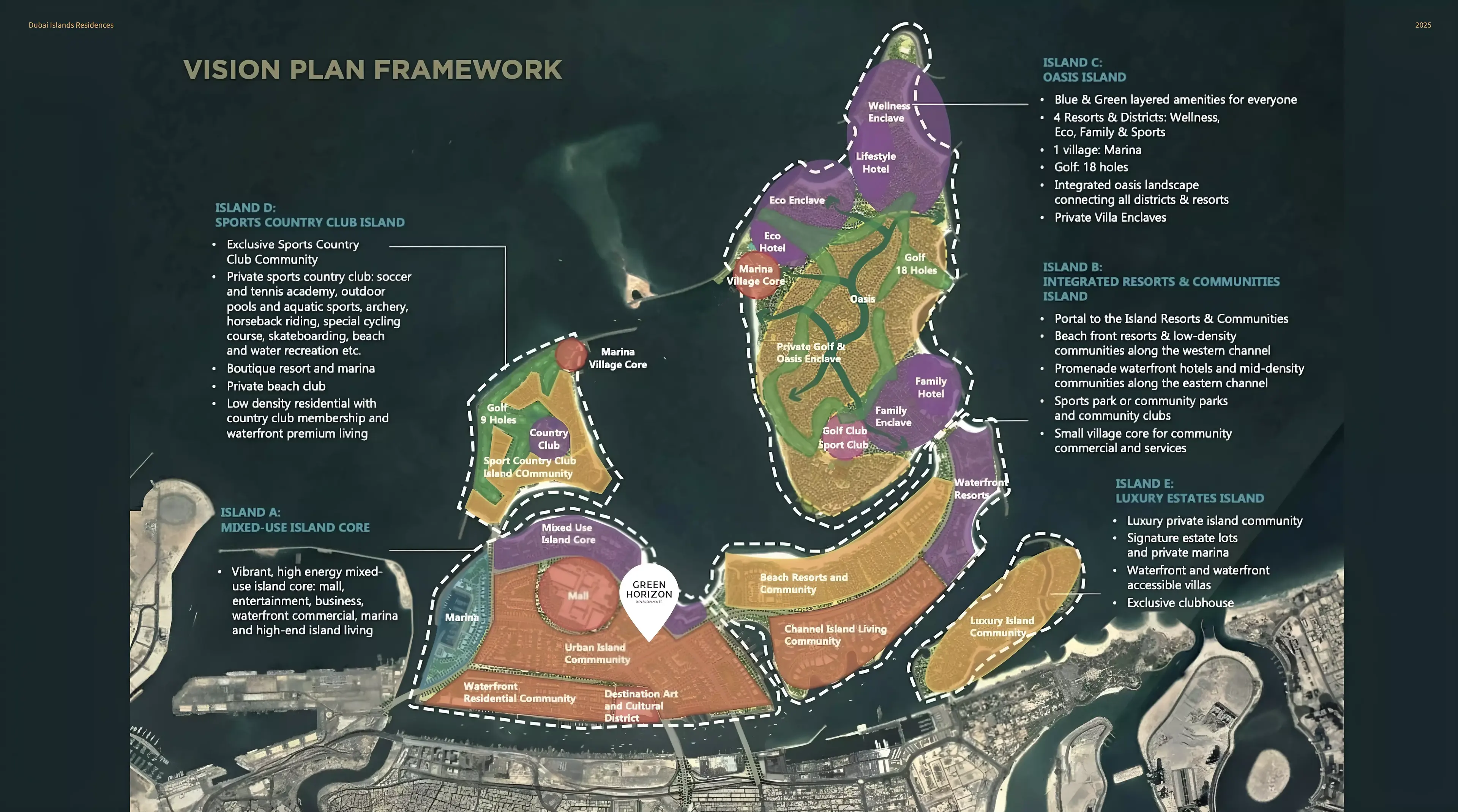 Masterplan for Luminous Coastal Living