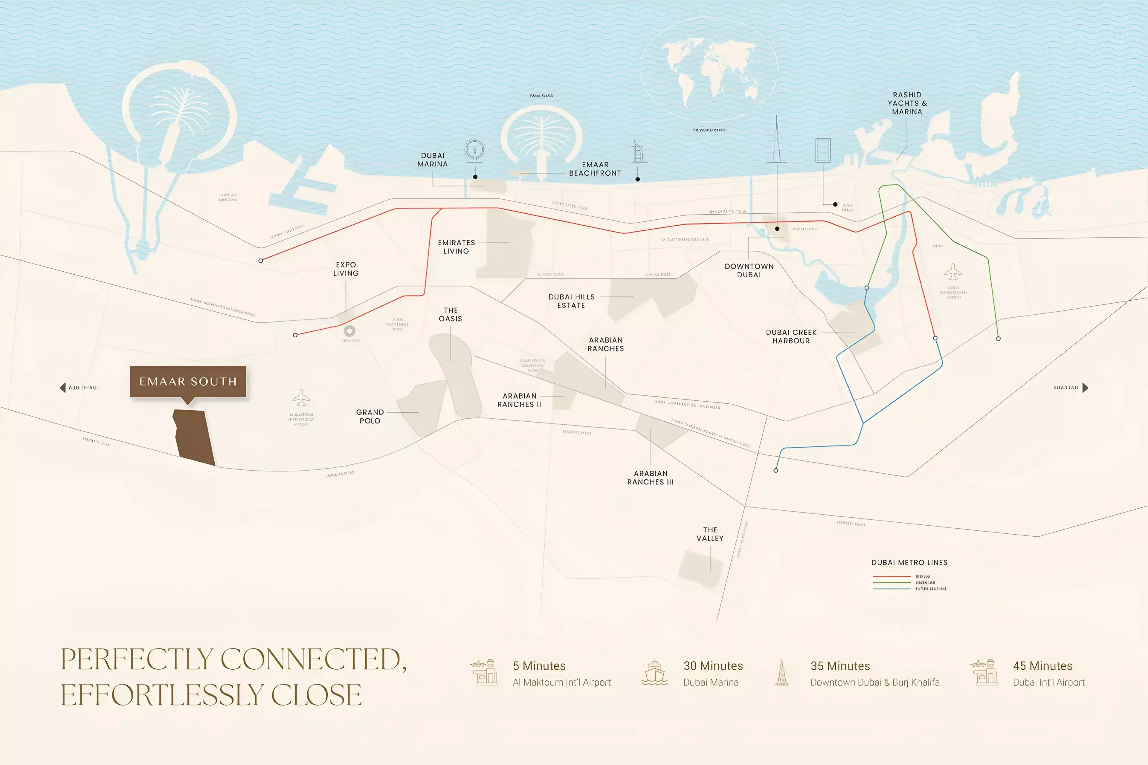 Masterplan for Golf Fields