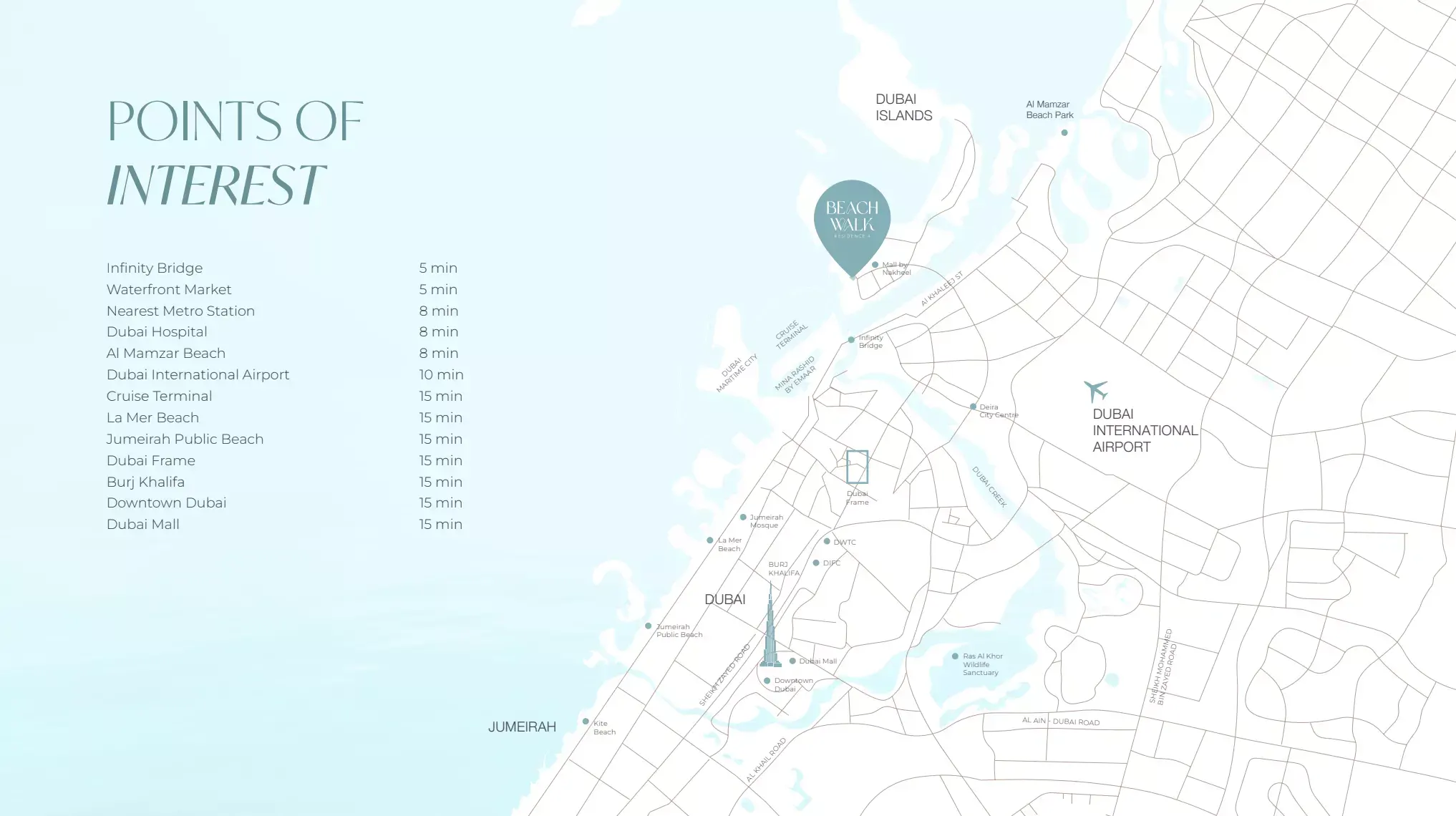 Masterplan for Beach Walk Residences 4 By Imtiaz