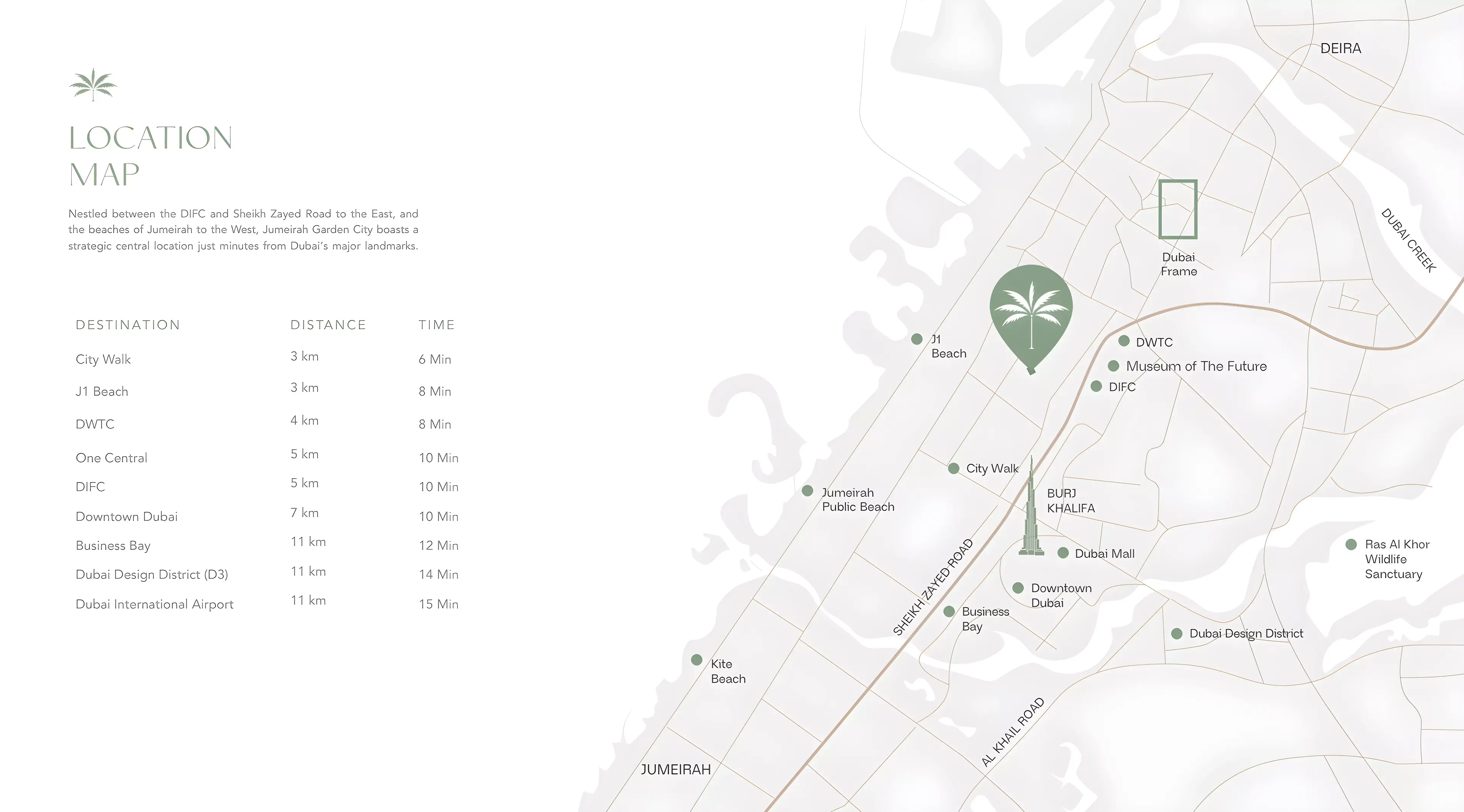 Masterplan for Rabdan Gardens