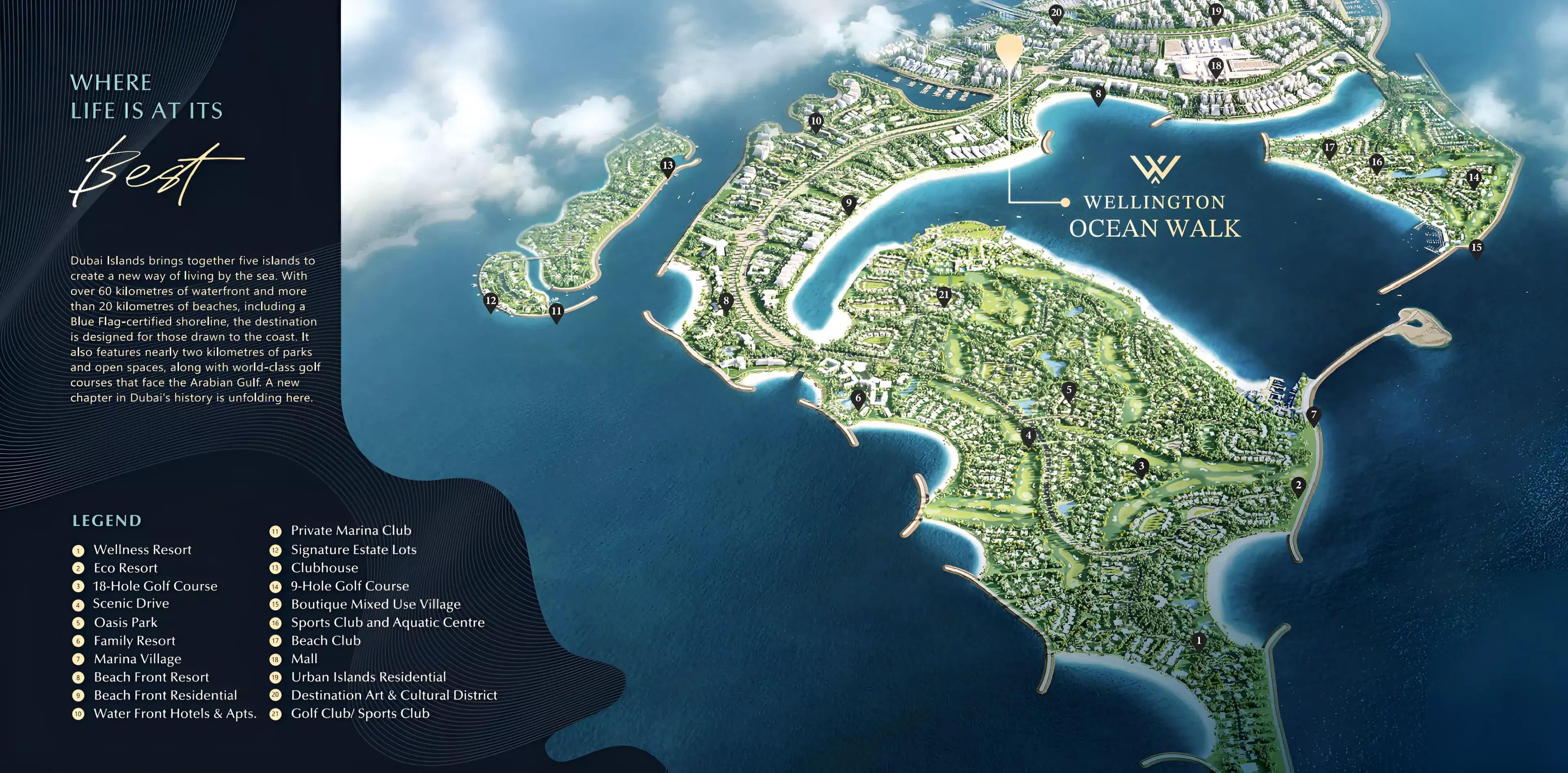 Masterplan for Ocean Walk