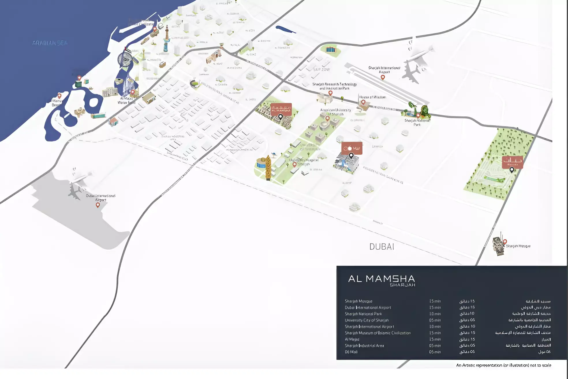 Masterplan for Darb By Alef Group