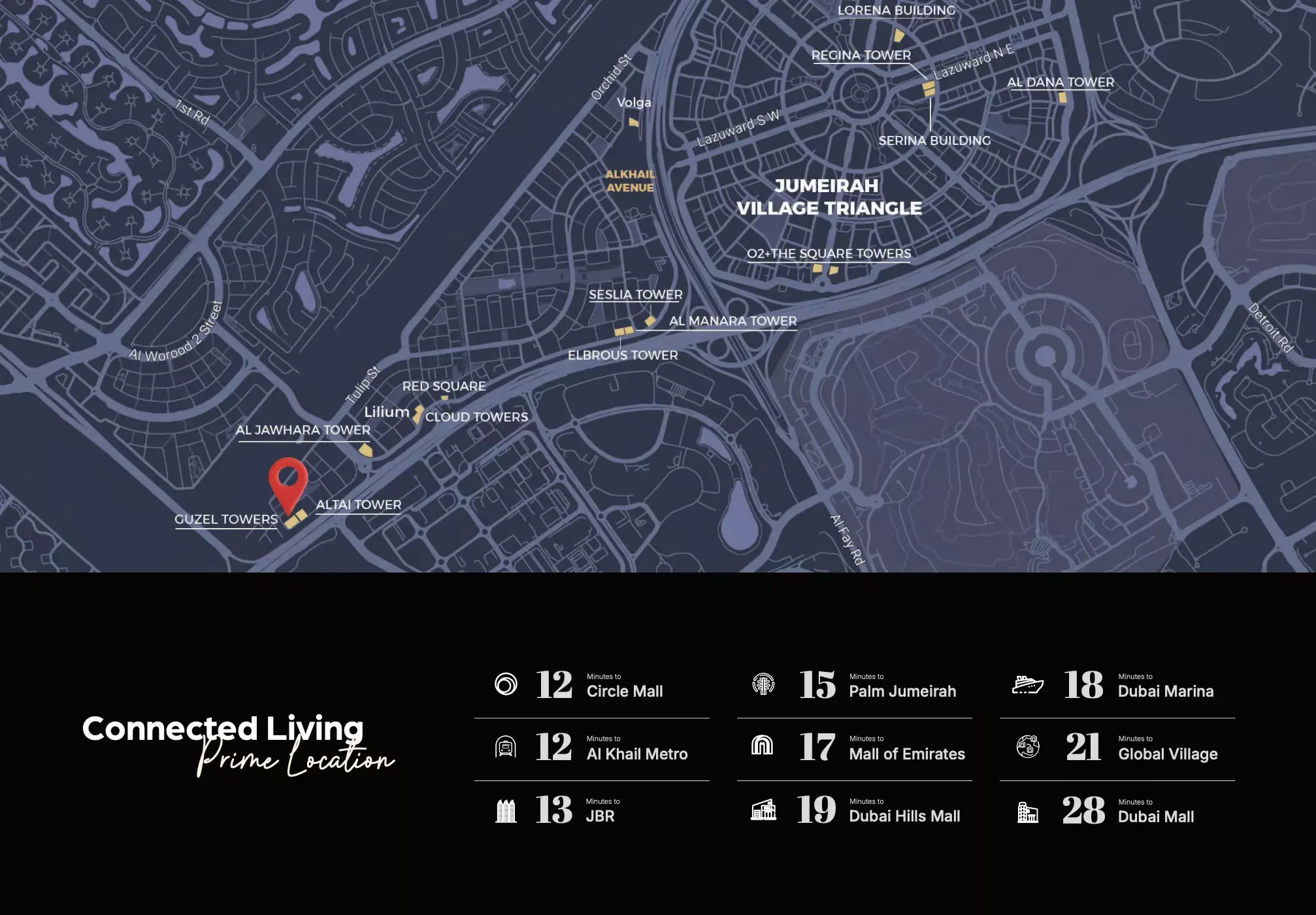 Masterplan for Guzel Tower By Tiger Group