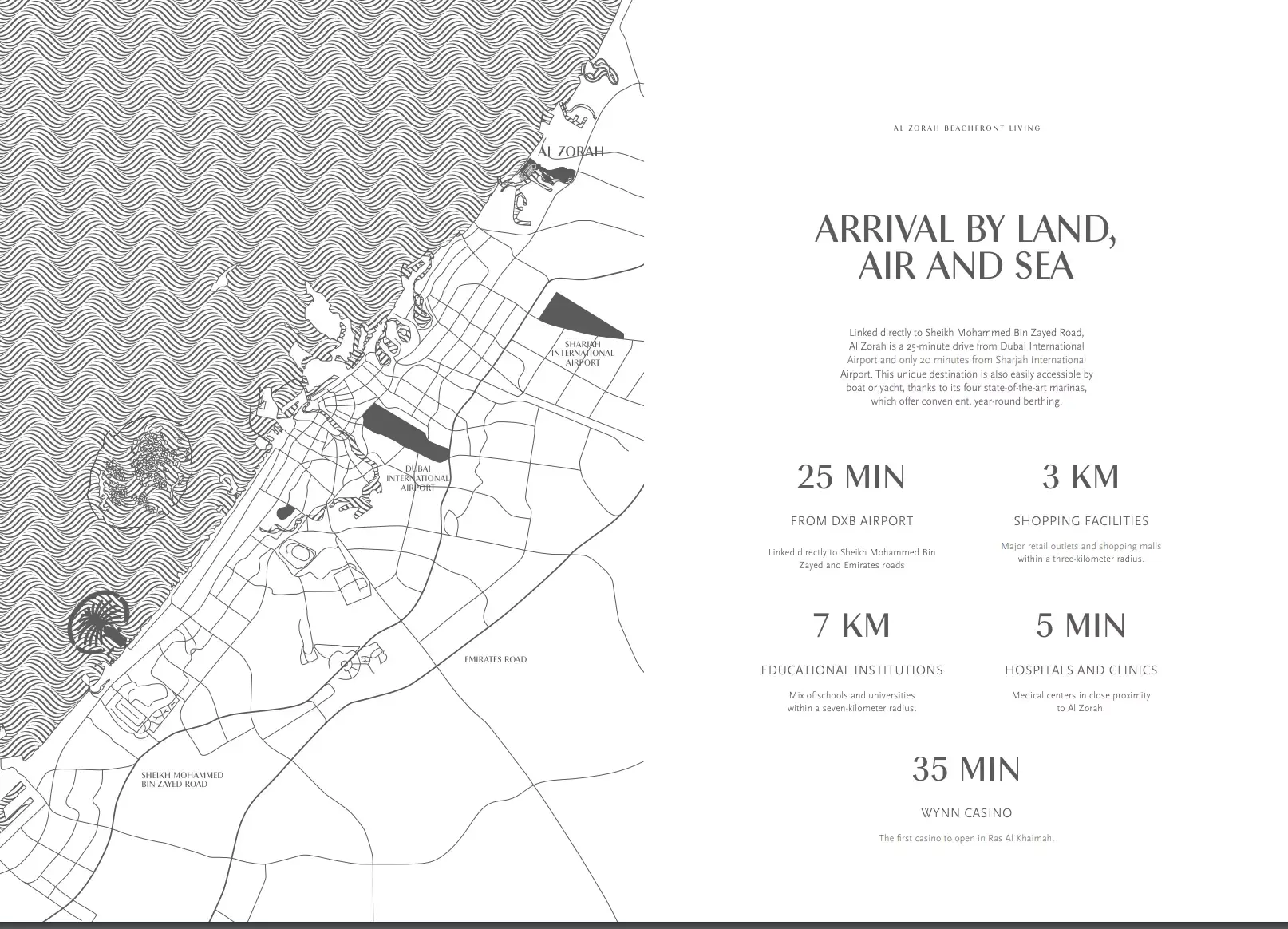 Masterplan for Sealine Residence