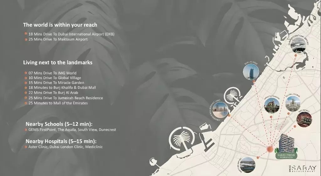 Masterplan for Saray Prime Residence