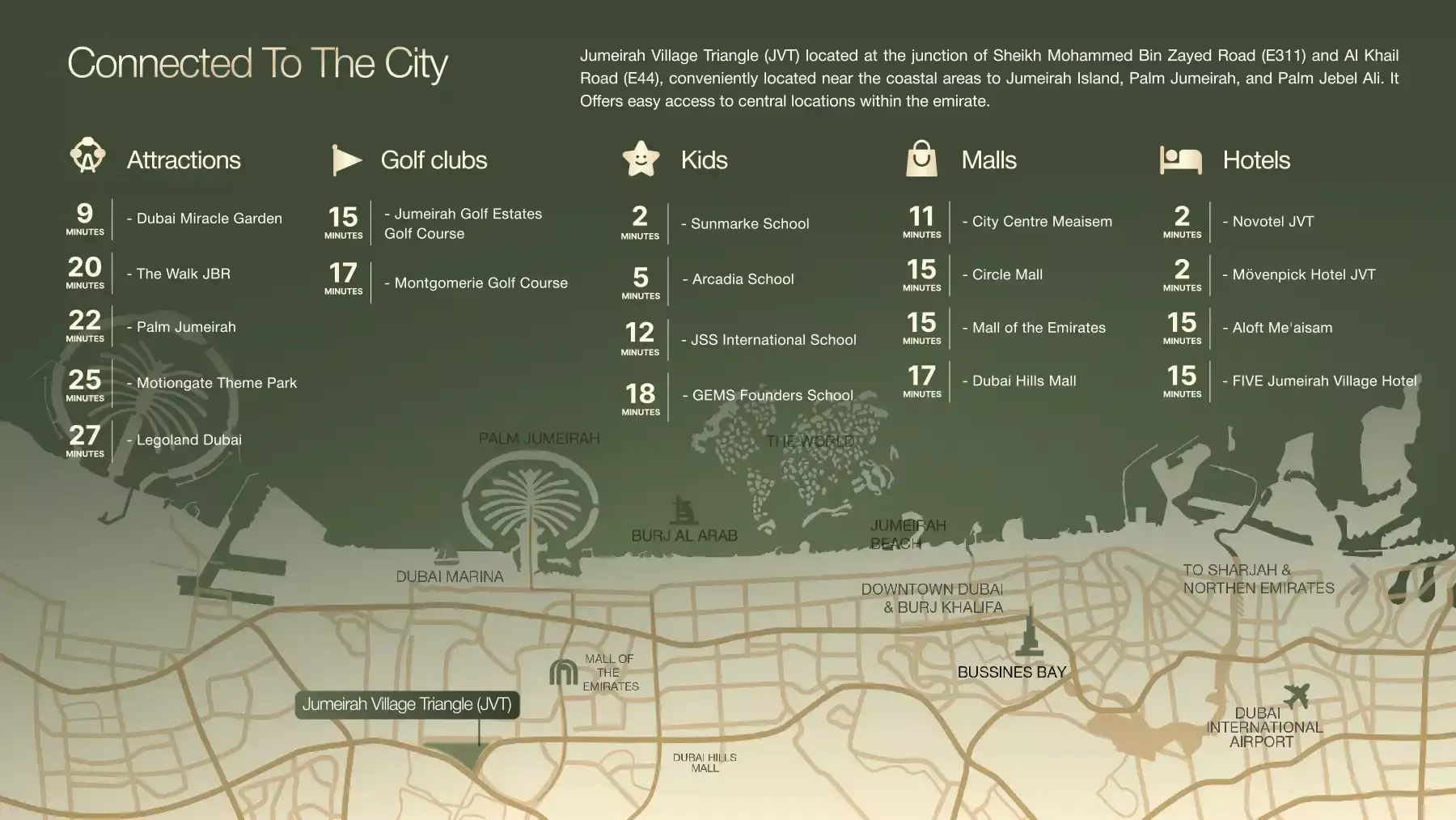 Masterplan for S1LVA Park Living