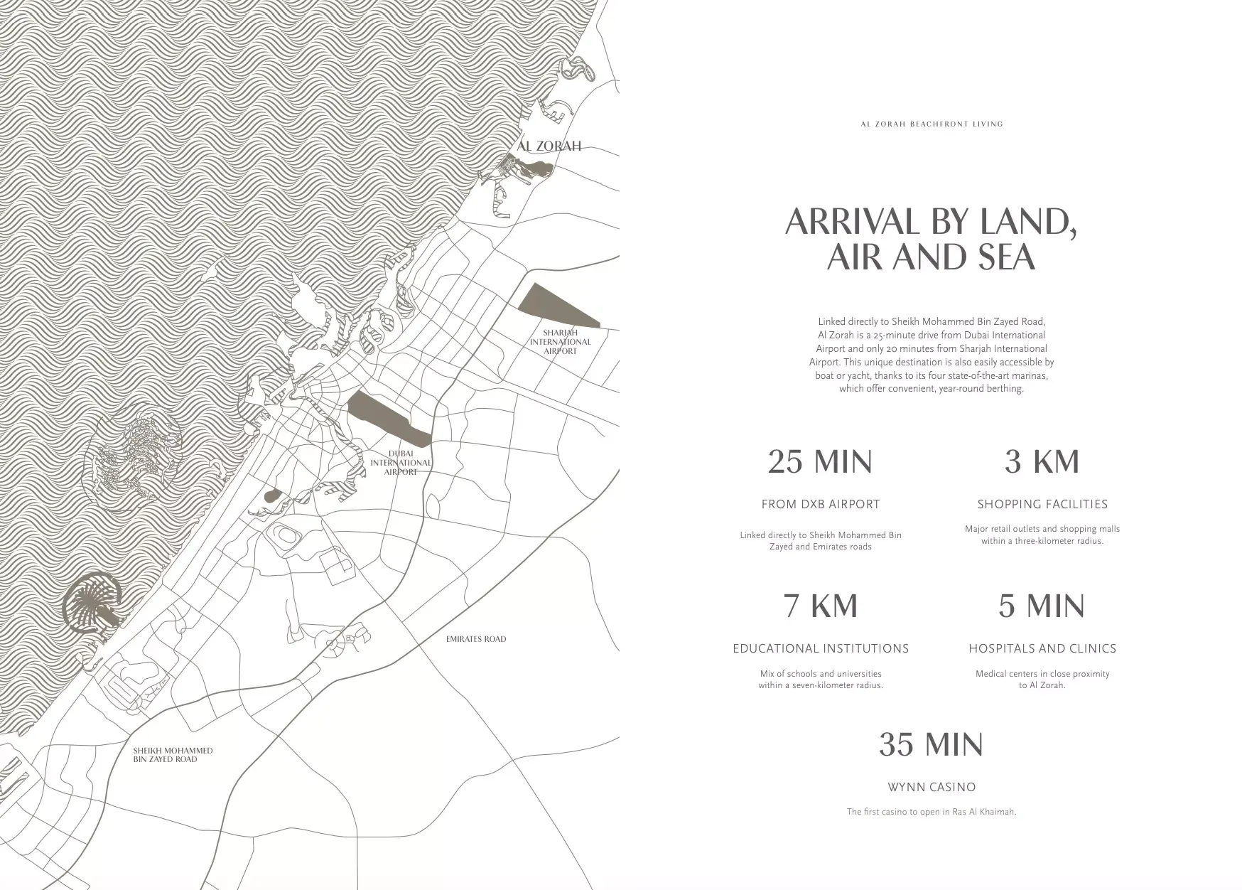 Masterplan for Sea Glints