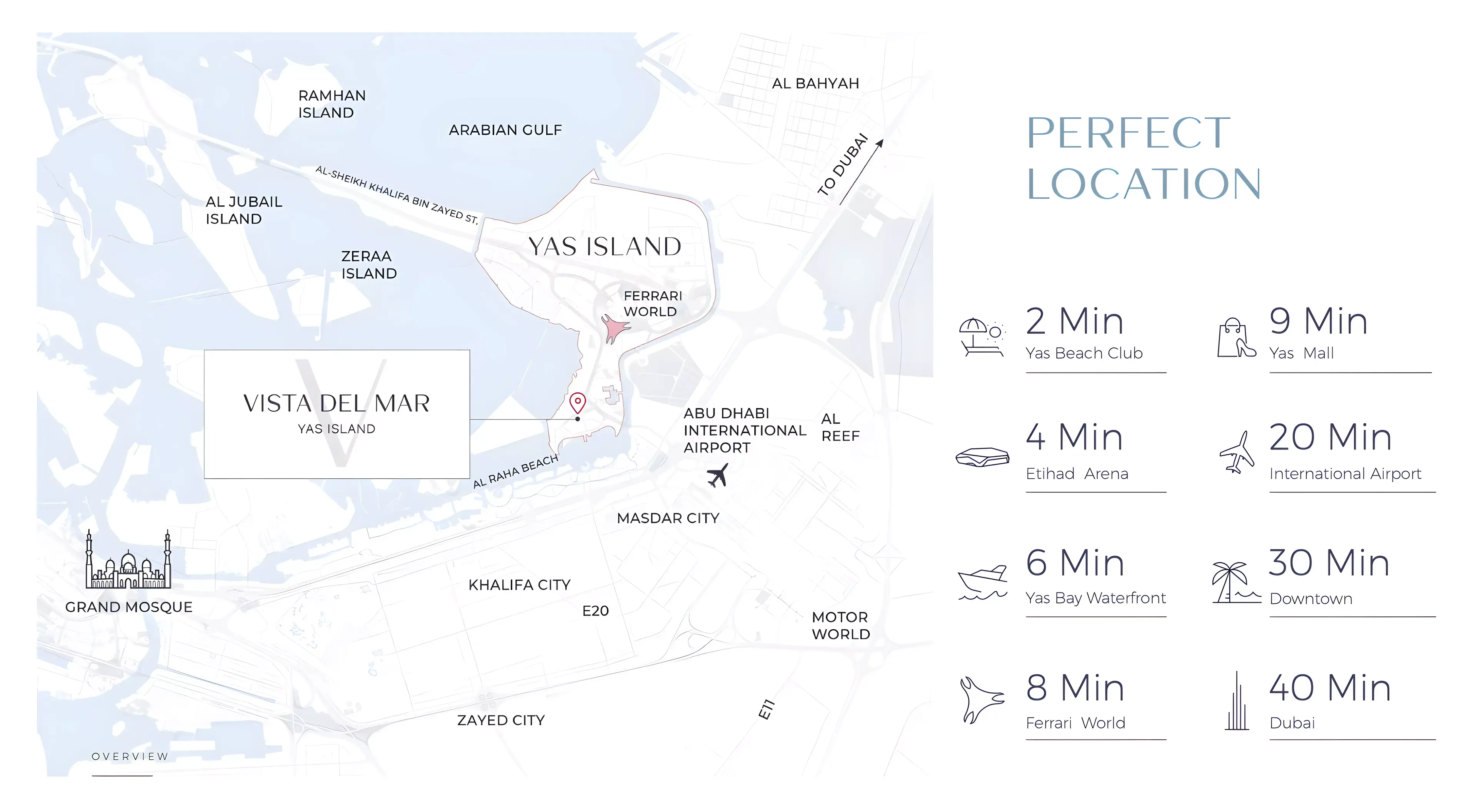 Masterplan for Vista Del Mar