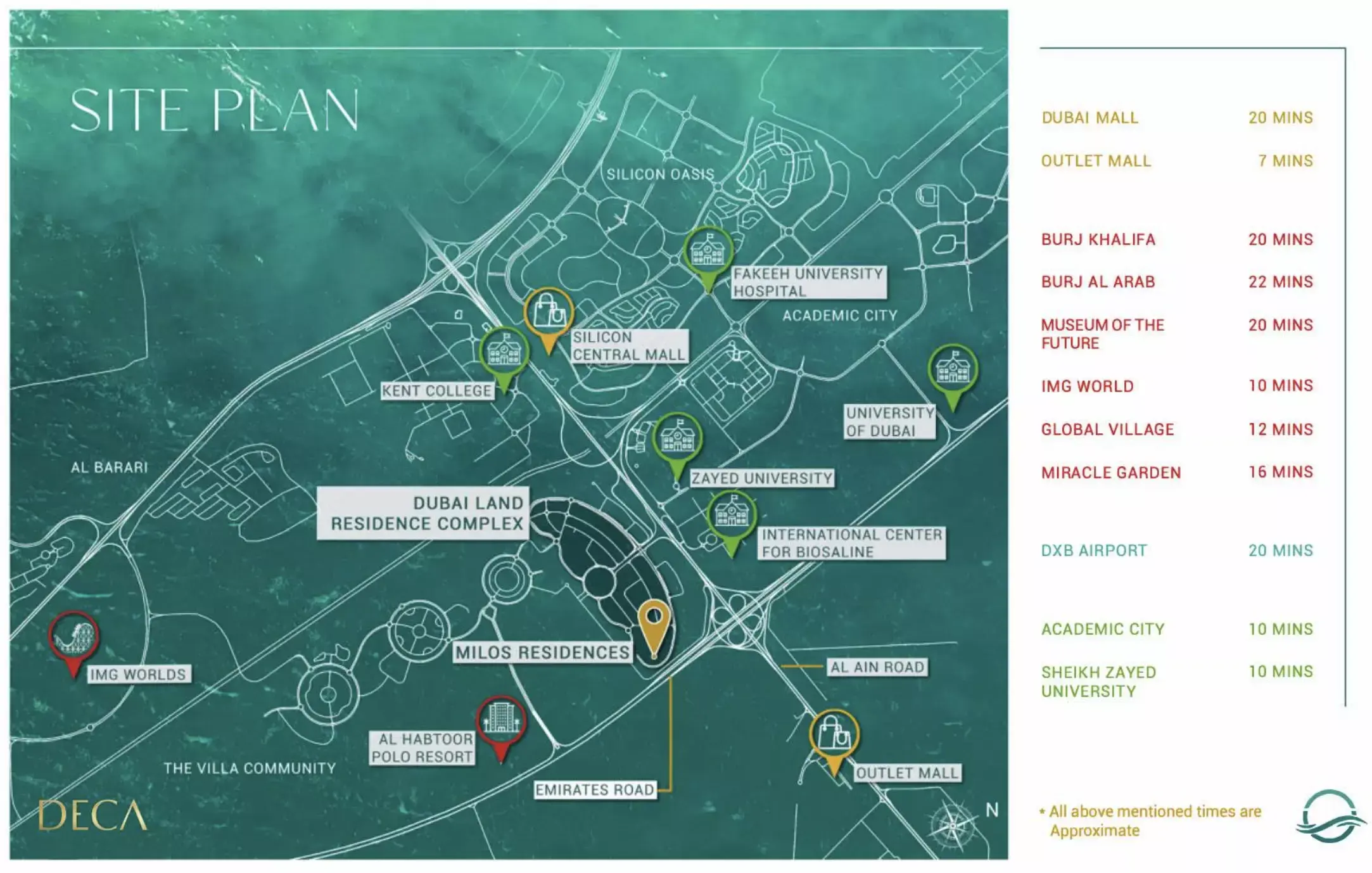 Masterplan for Milos by Karma