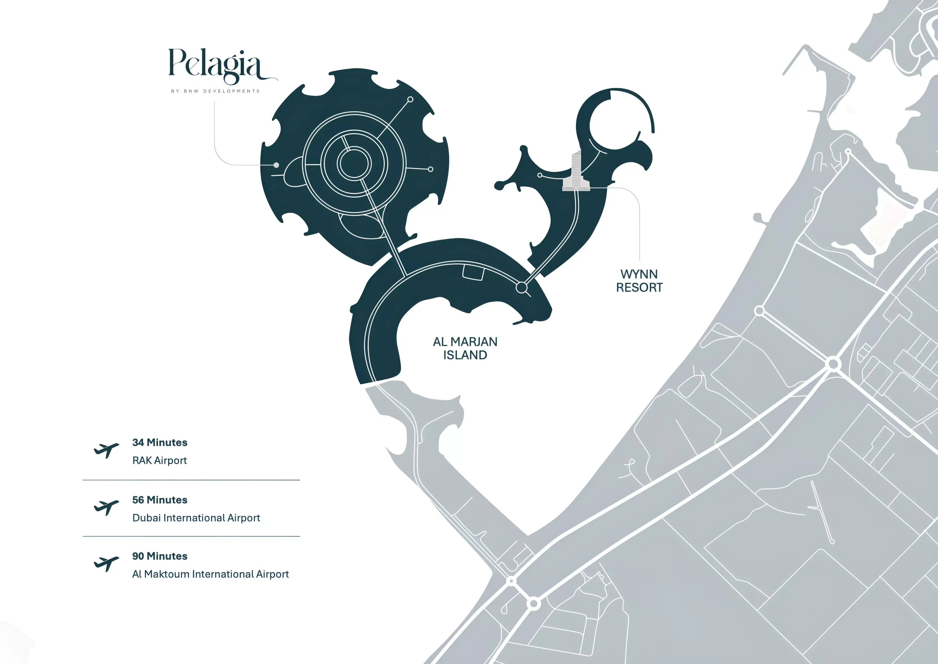 Masterplan for Pelagia