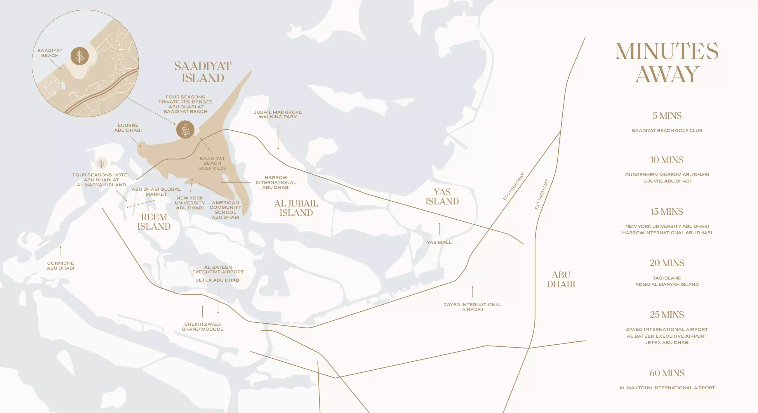 Masterplan for Four Seasons Private Residences