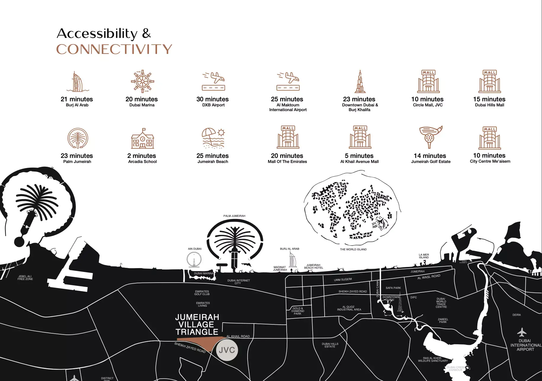 Masterplan for Azha Millennium Residences