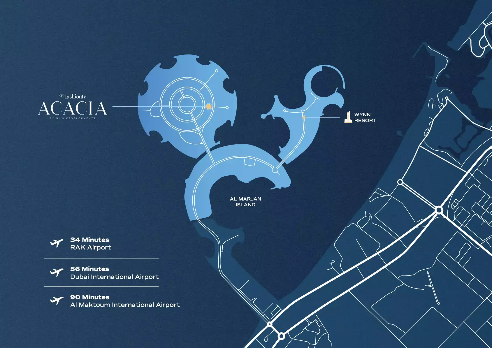 Masterplan for Fashion TV Acacia