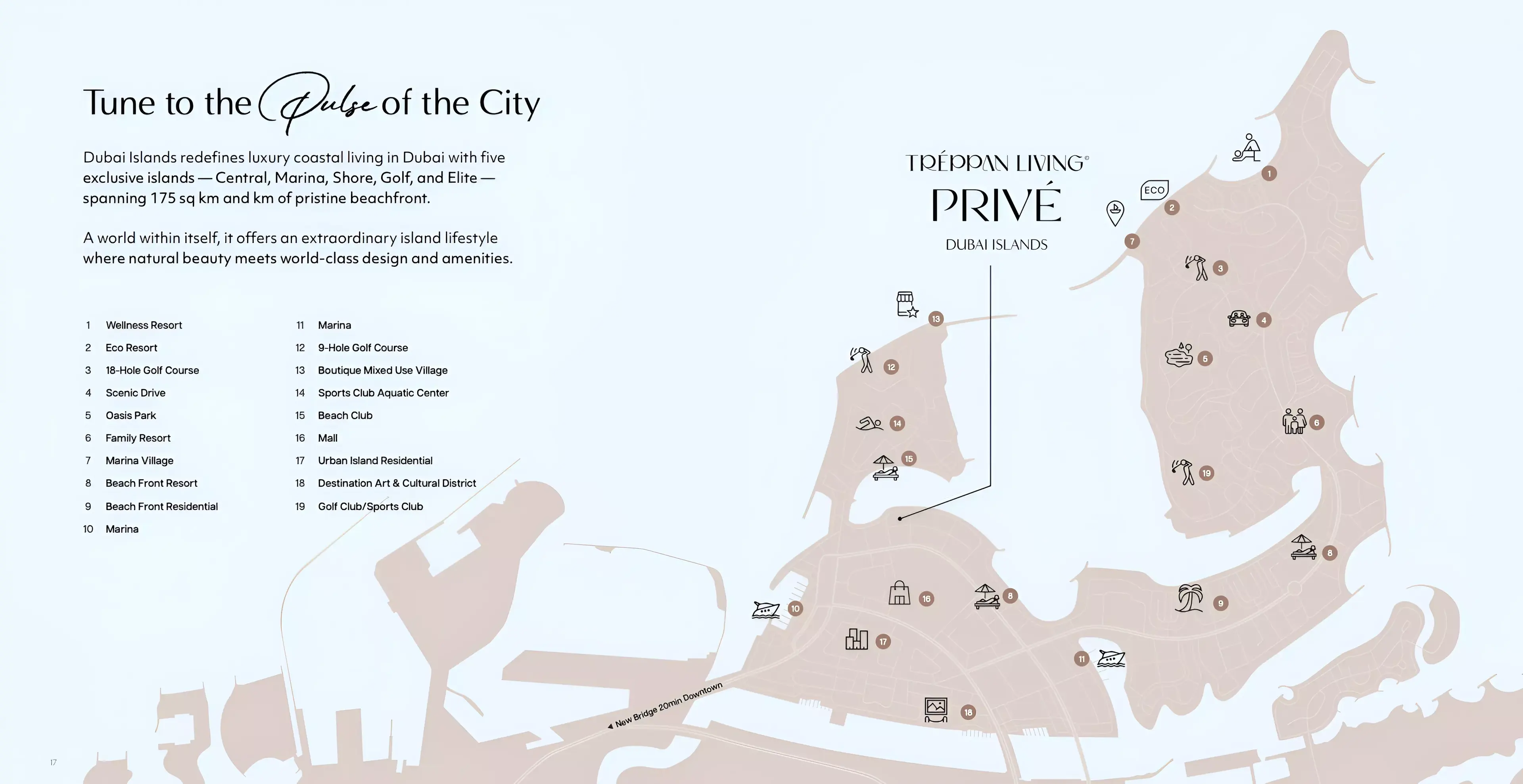 Masterplan for Treppan Living Prive