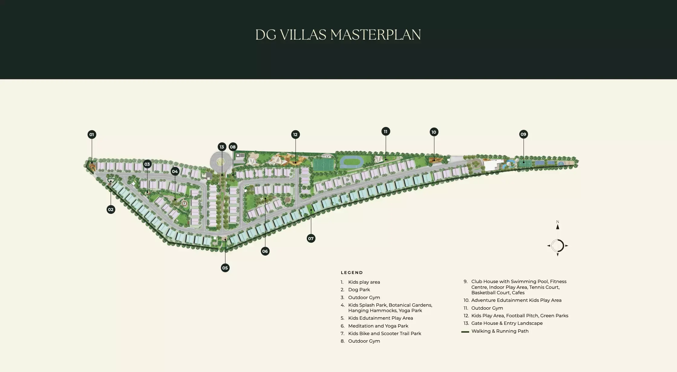Masterplan for D Villas