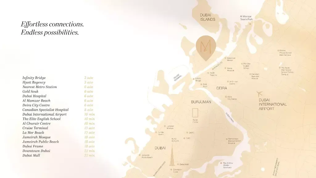 Masterplan for Meriden Beach