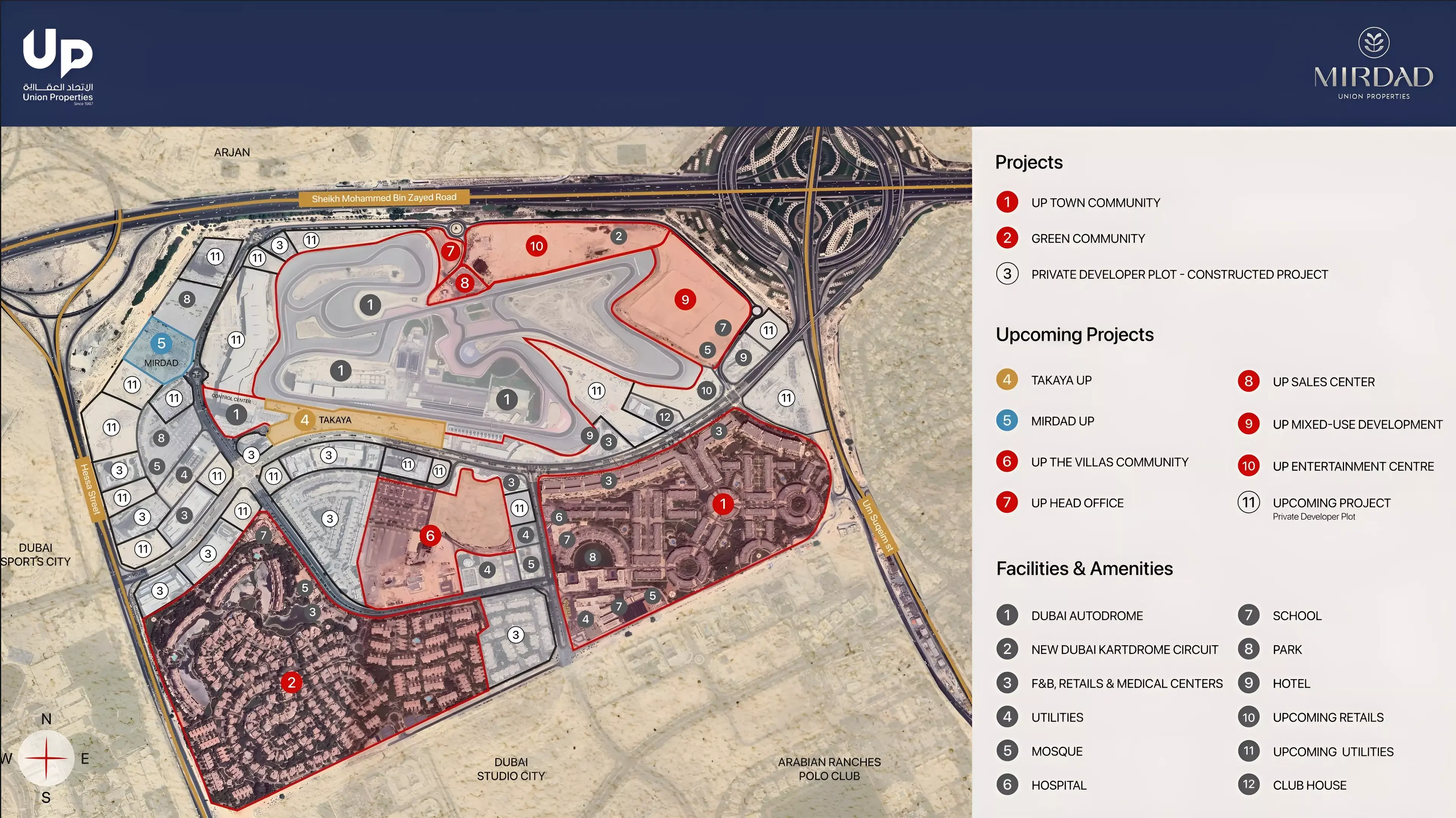 Masterplan for Mirdad