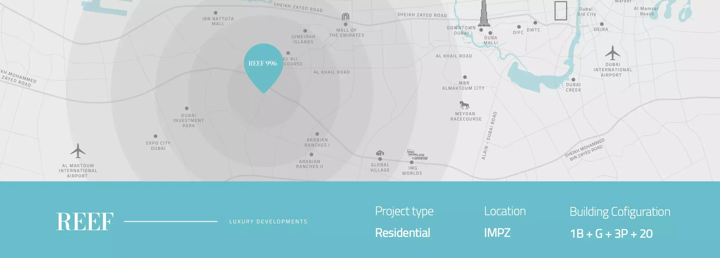 Masterplan for REFF 996