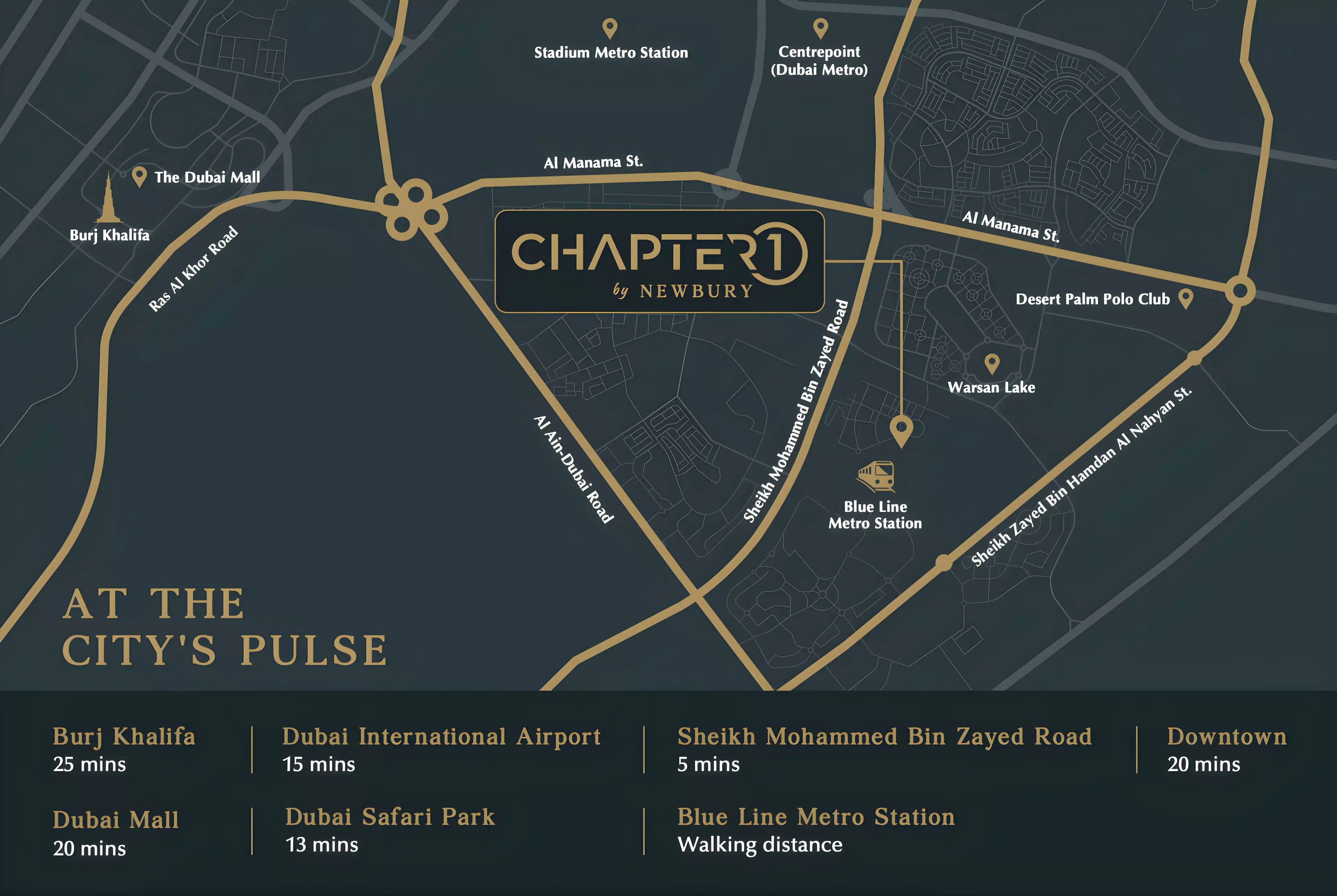 Masterplan for Chapter 01