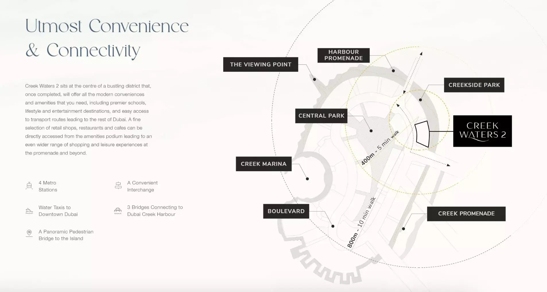 Masterplan for Creek Waters Phase 2 By Emaar