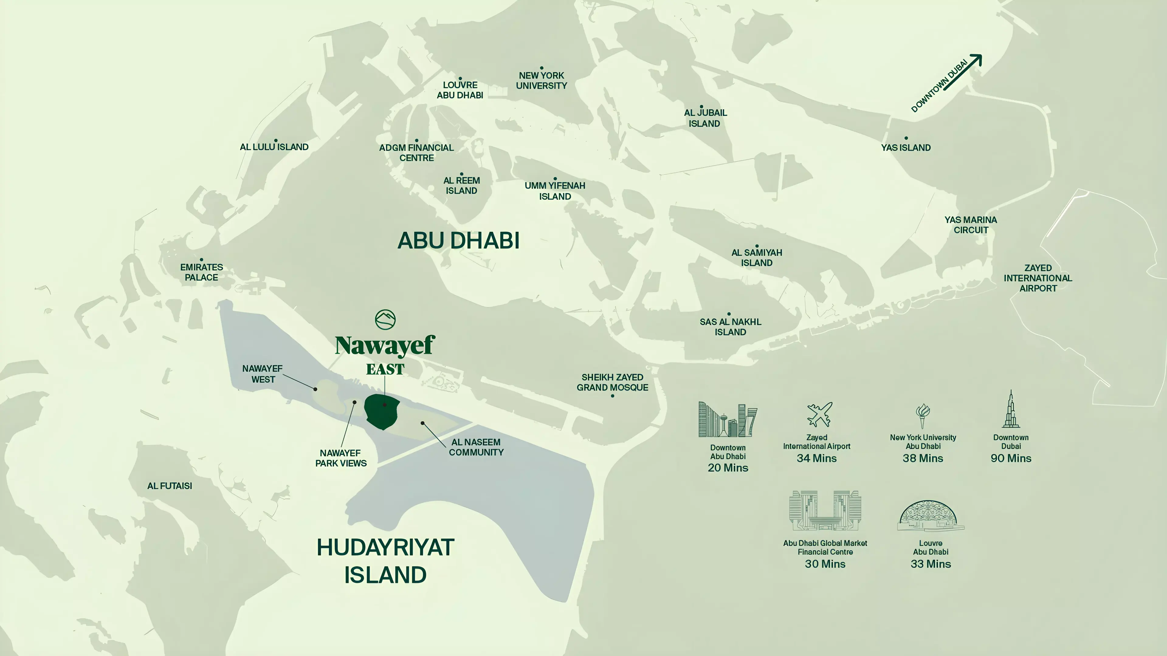 Masterplan for Nawayef East A