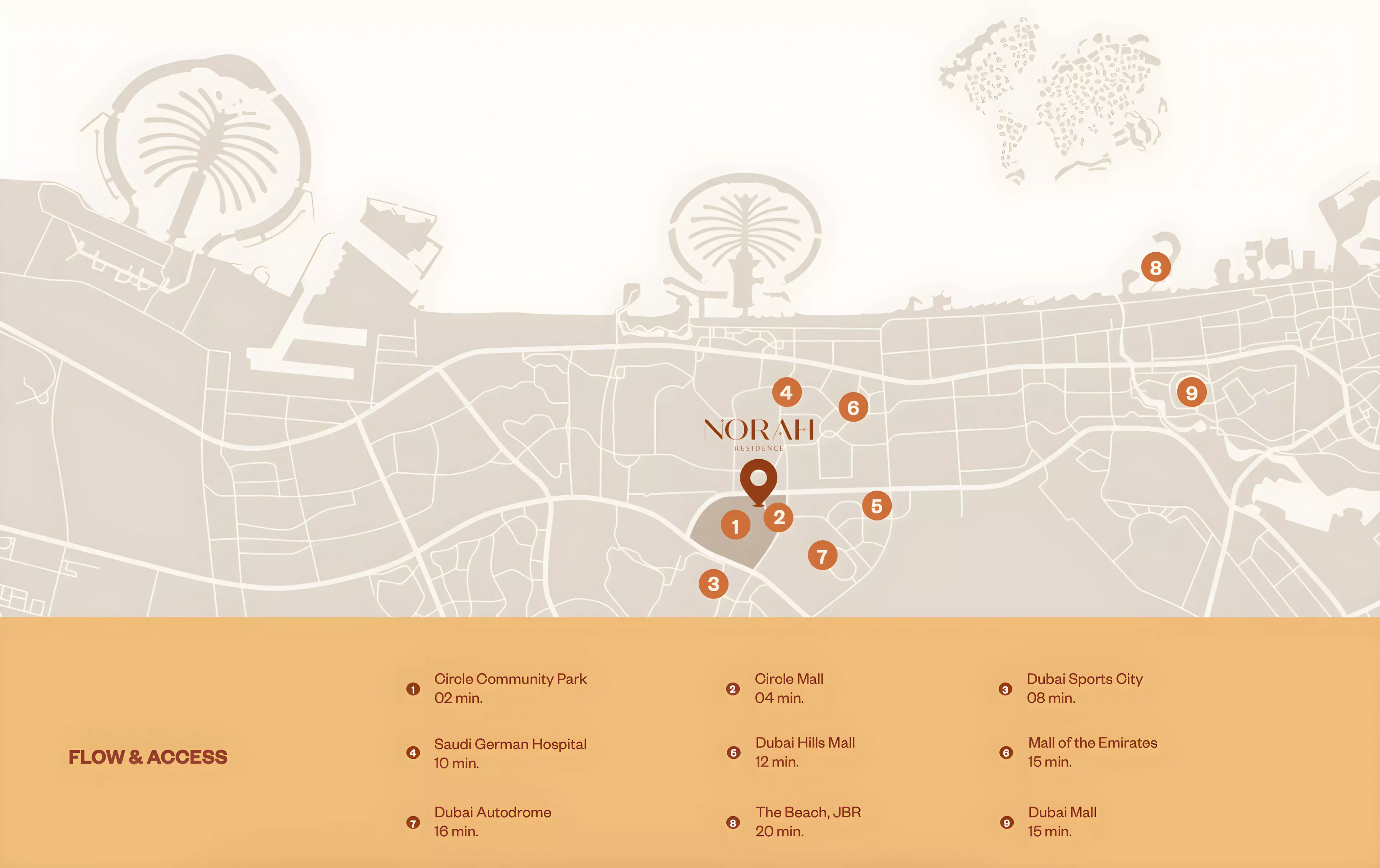 Masterplan for Norah Residence
