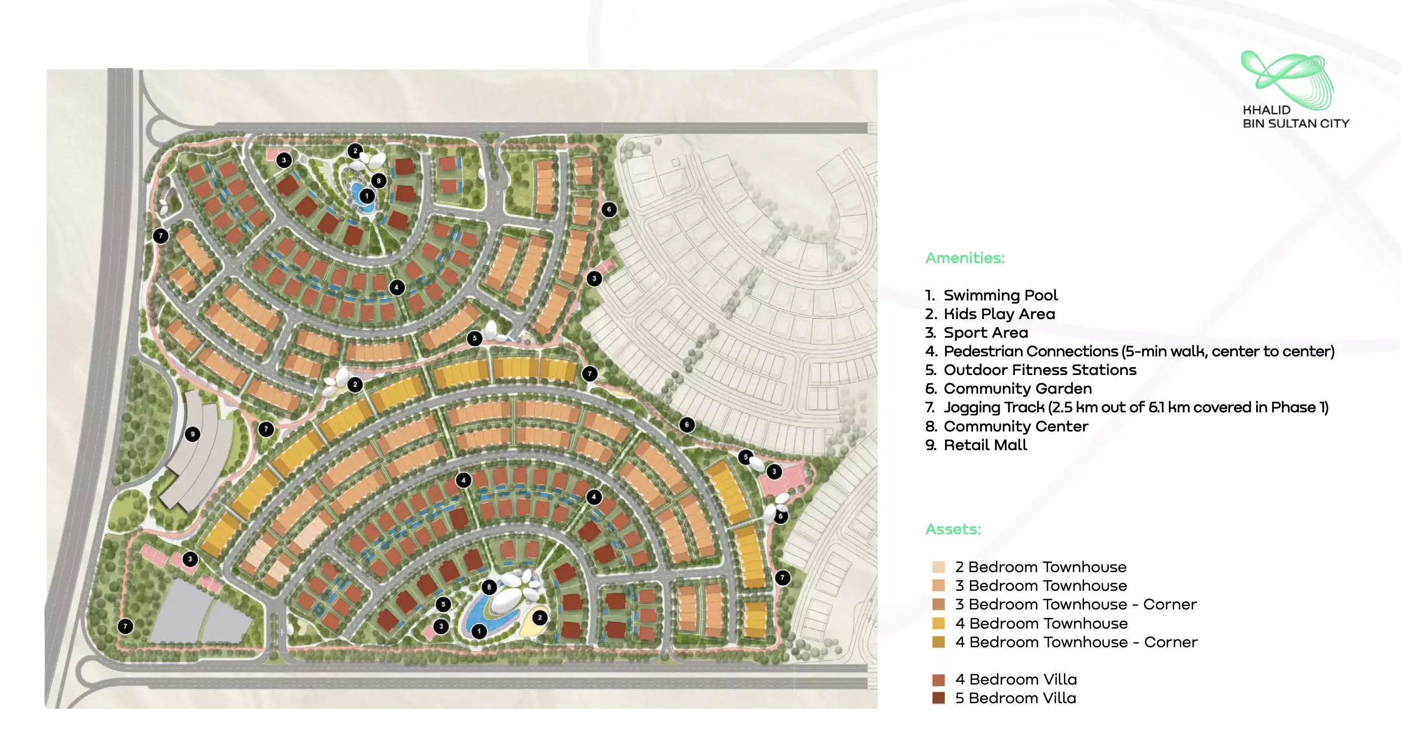 Masterplan for Khalid Bin Sultan City