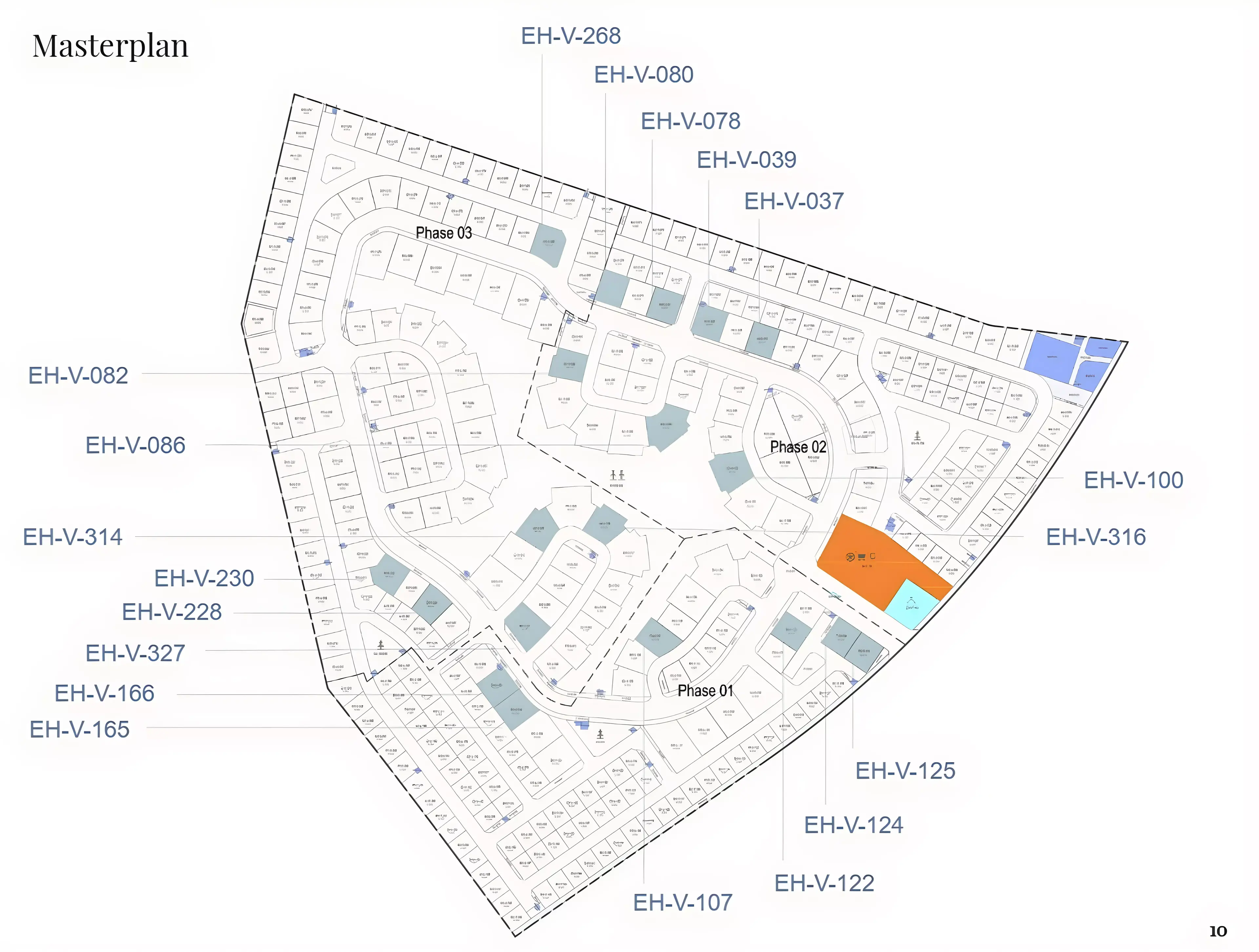 Masterplan for Edra Villas