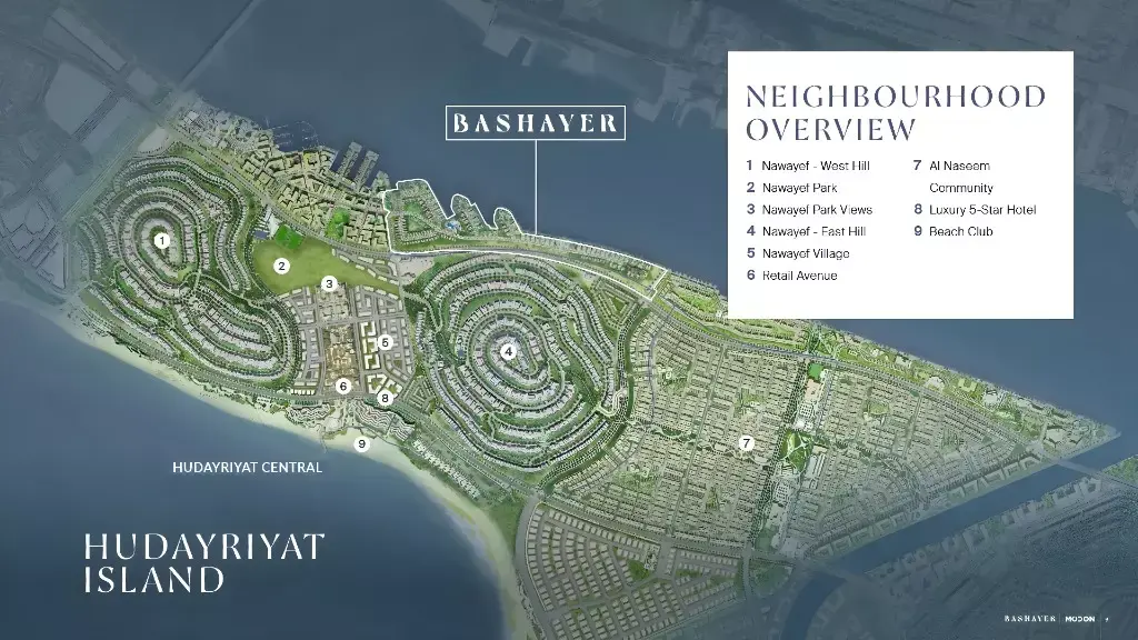 Masterplan for Bashayer Villas