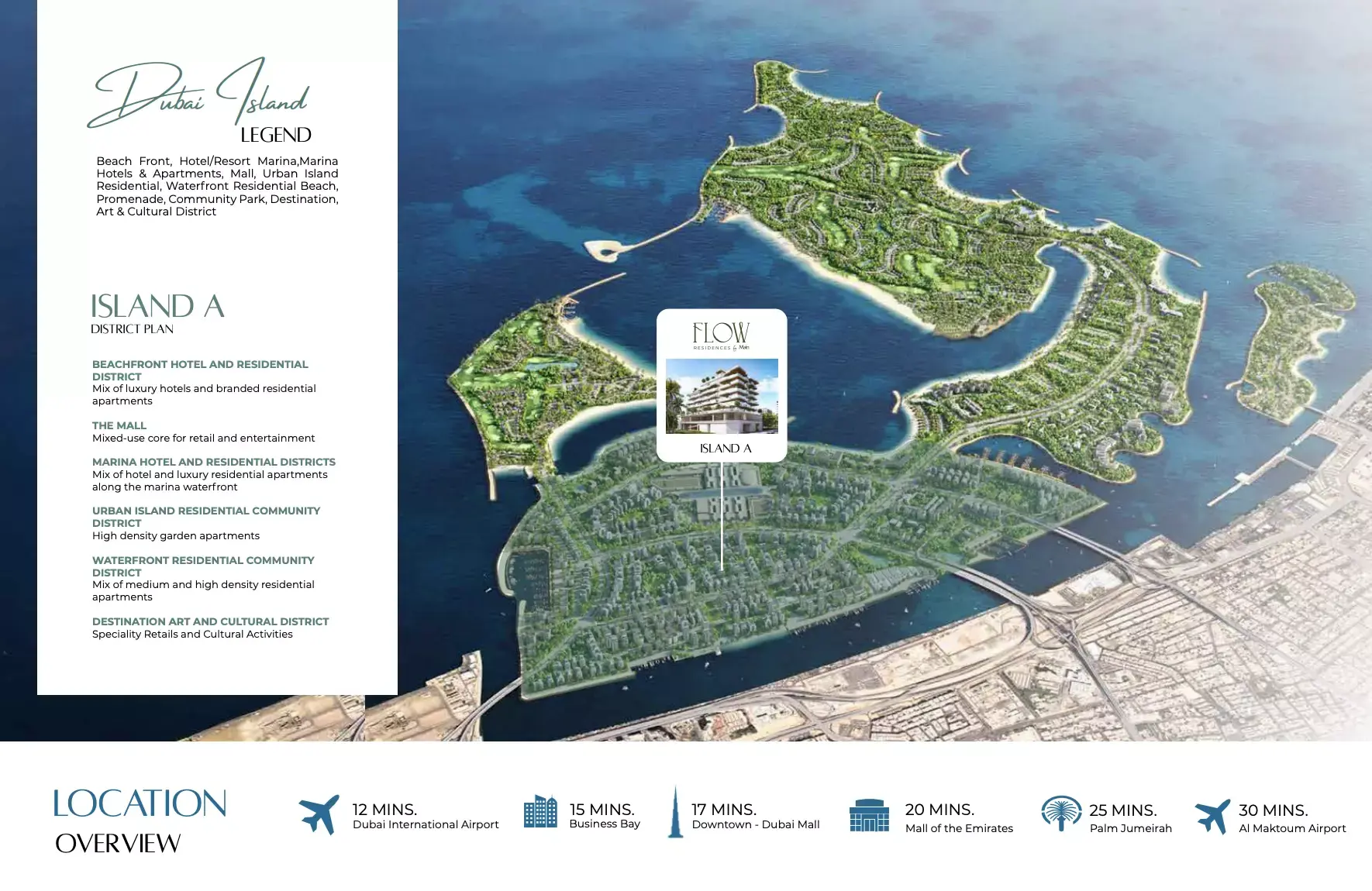 Masterplan for Flow Residences