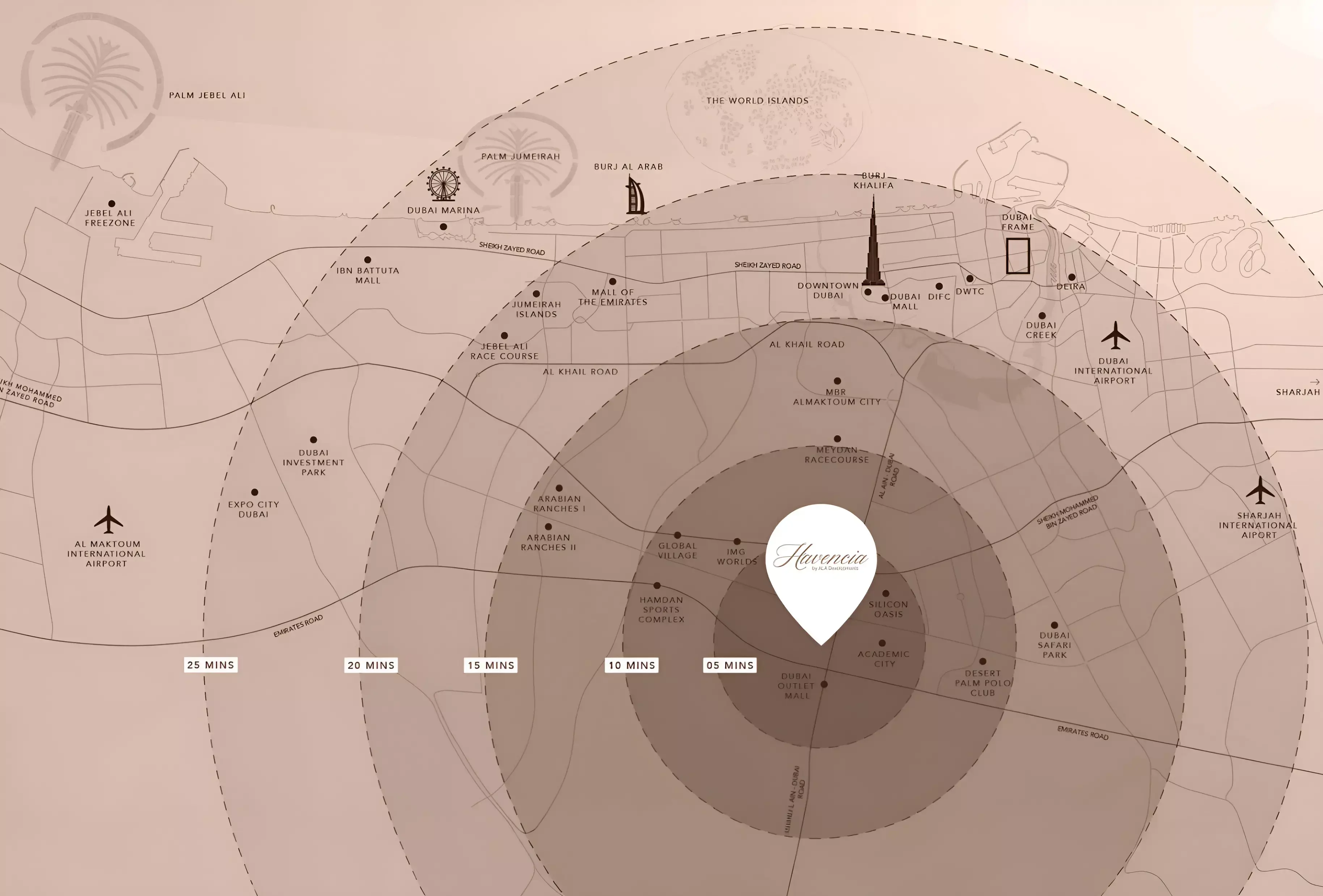Masterplan for Havencia