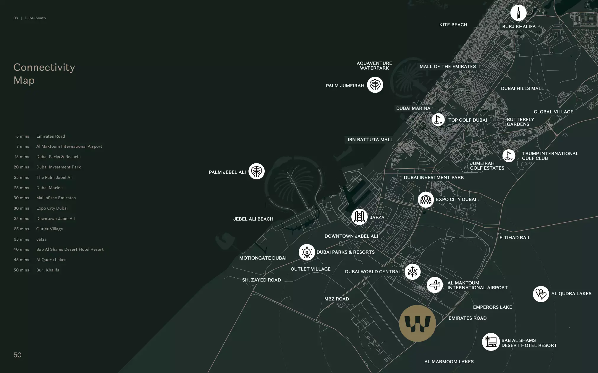 Masterplan for Altura Phase 2