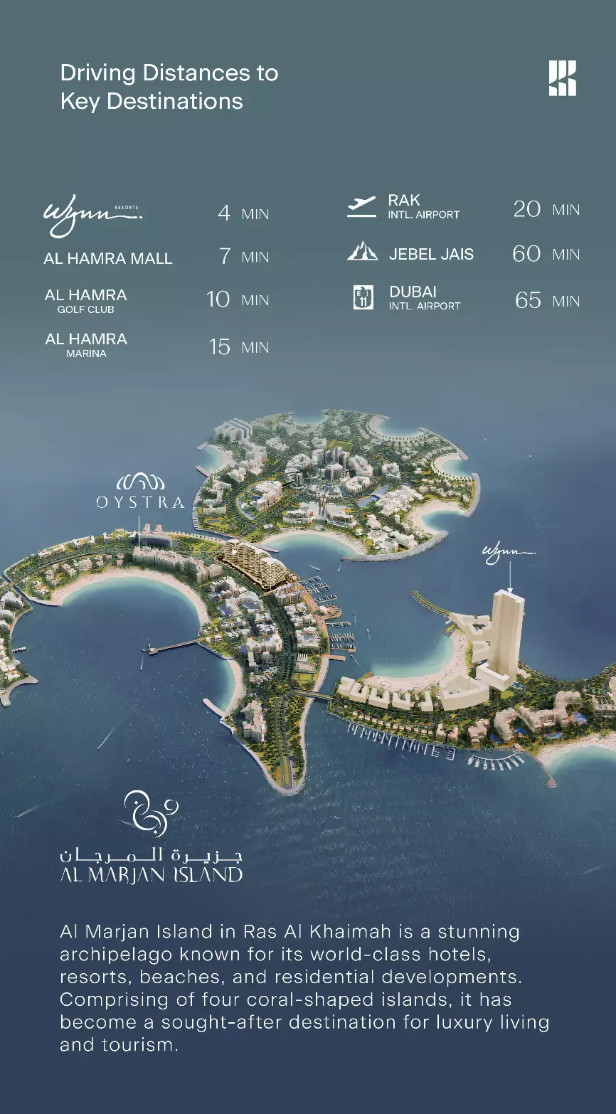 Masterplan for Oystra